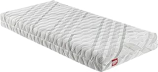 PIKOLIN ART20 Nova Confortcel