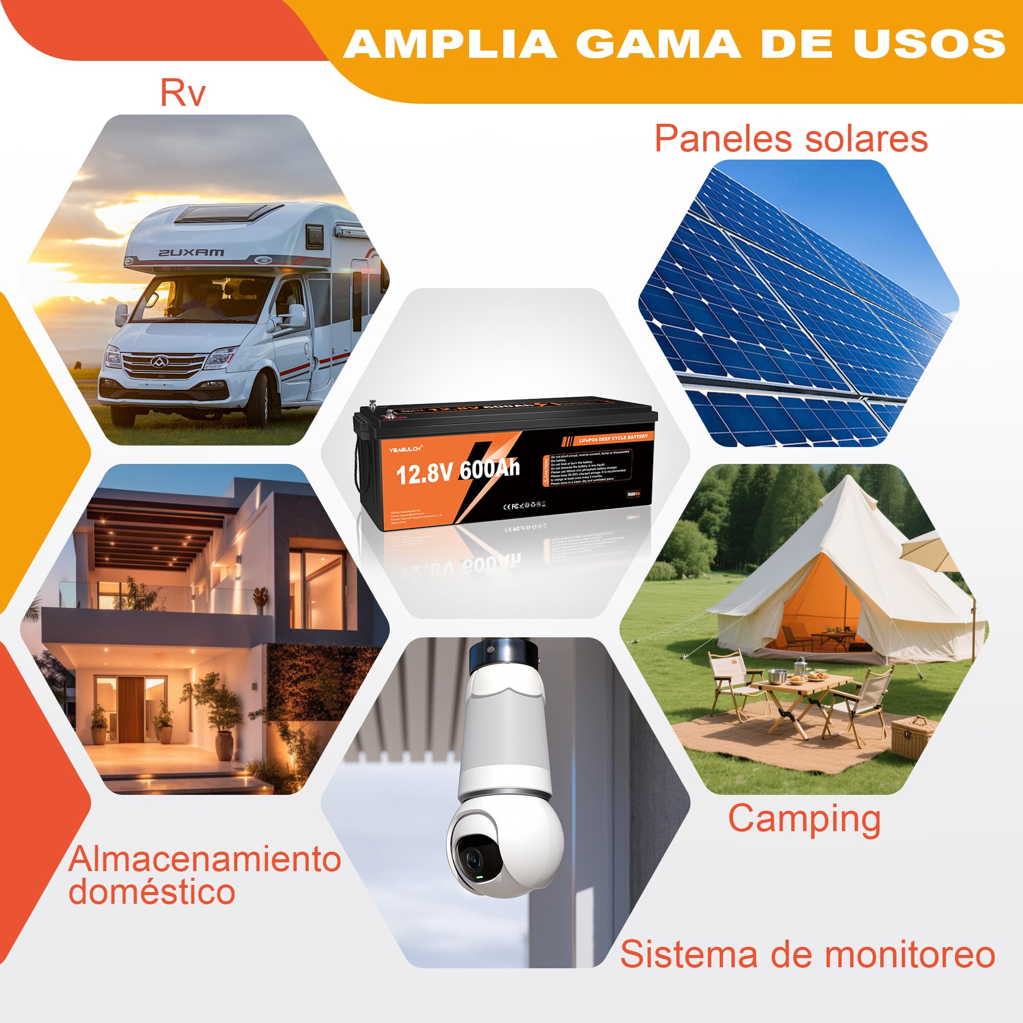 Yeagulch 12V 600Ah Batería de Litio LiFePO4 con BMS 200A, 7680Wh, 15000 ciclos, protección de Baja Temperatura, para comunidades solares, UPS y Grandes instalaciones Off-Grid