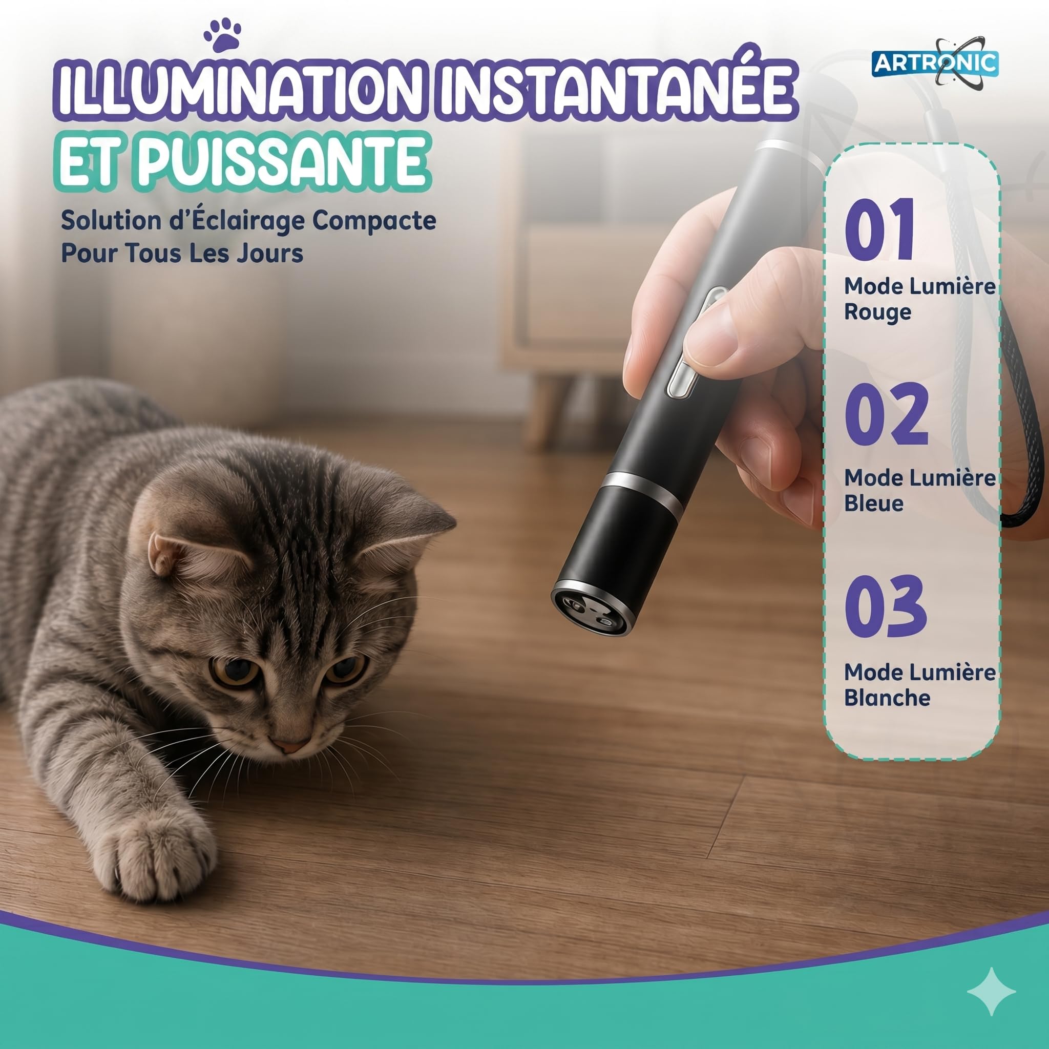 Jouet Chat Interactif - Jouets pour Chats et Chiens avec Lumière LED, Jouet Chat Interactif pour Chat et Chaton Rechargeable USB - Accessoire de Dressage, Exercice et Activité Physique