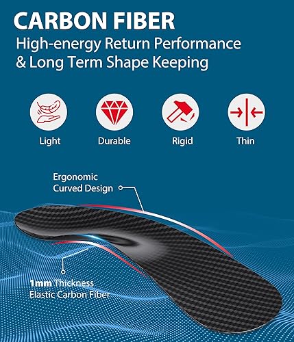 Miniatura 2 de Plantillas de zapatos con soporte de arco para fascitis plantar de fibra de carbono para mujeres y hombres de pie todo el día, inserciones