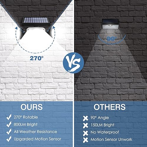Miniatura 8 de RJFOYB - Luces solares para exteriores con sensor de movimiento 3 cabezales ajustables luces solares para exteriores 270 gran angular luces de