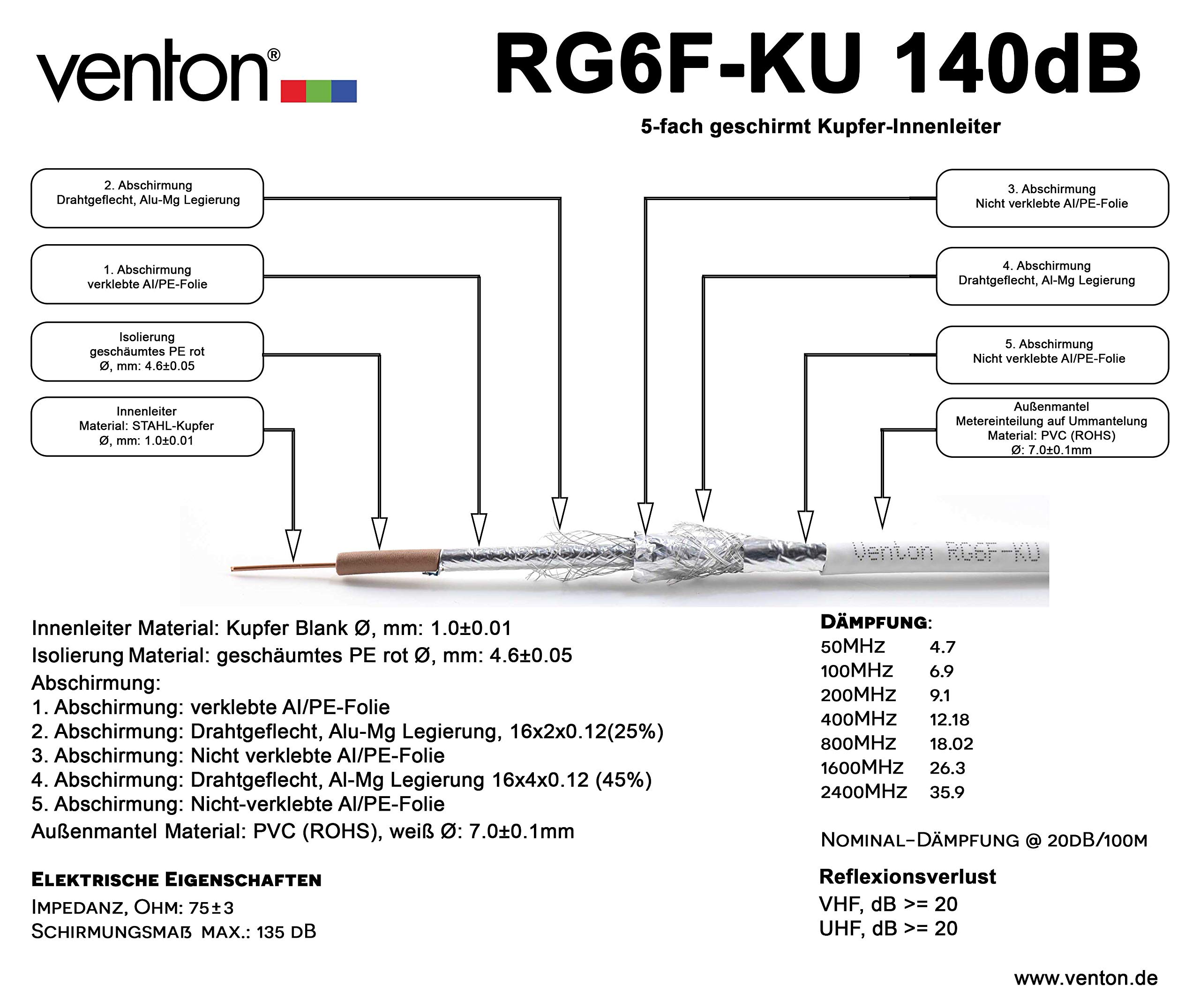 Venton - Cavo coassiale 135 dB RG6F-KU, puro rame schermato, 100 m