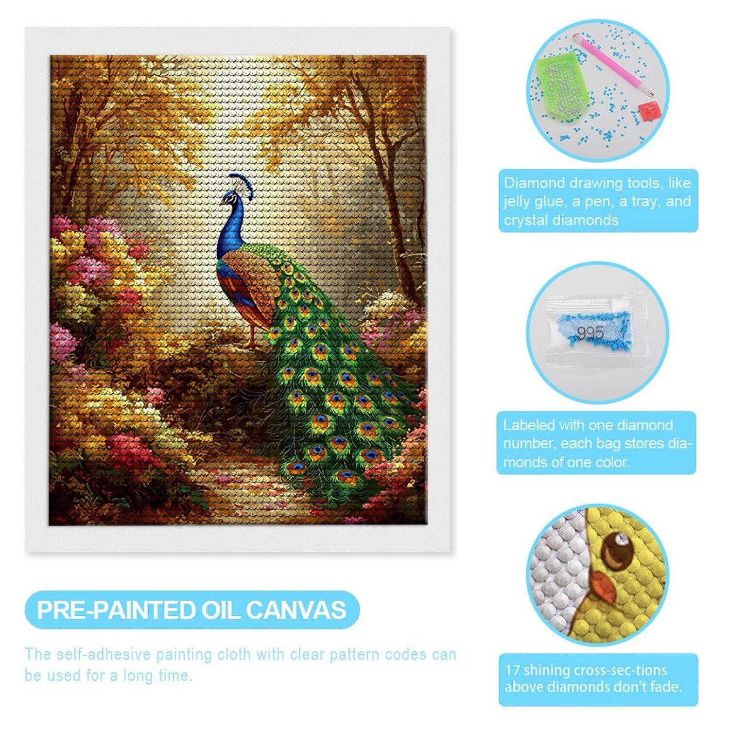 5D malarstwo diamentowe Pawa leśna, dorośli DIY diamentowe malowanie, DIY diamentowa sztuka diamentowa dzieci, zestaw haftu krzyżykowego dżetów, wystrój domu i ściany, kreatywny prezent 70 x 90 cm w