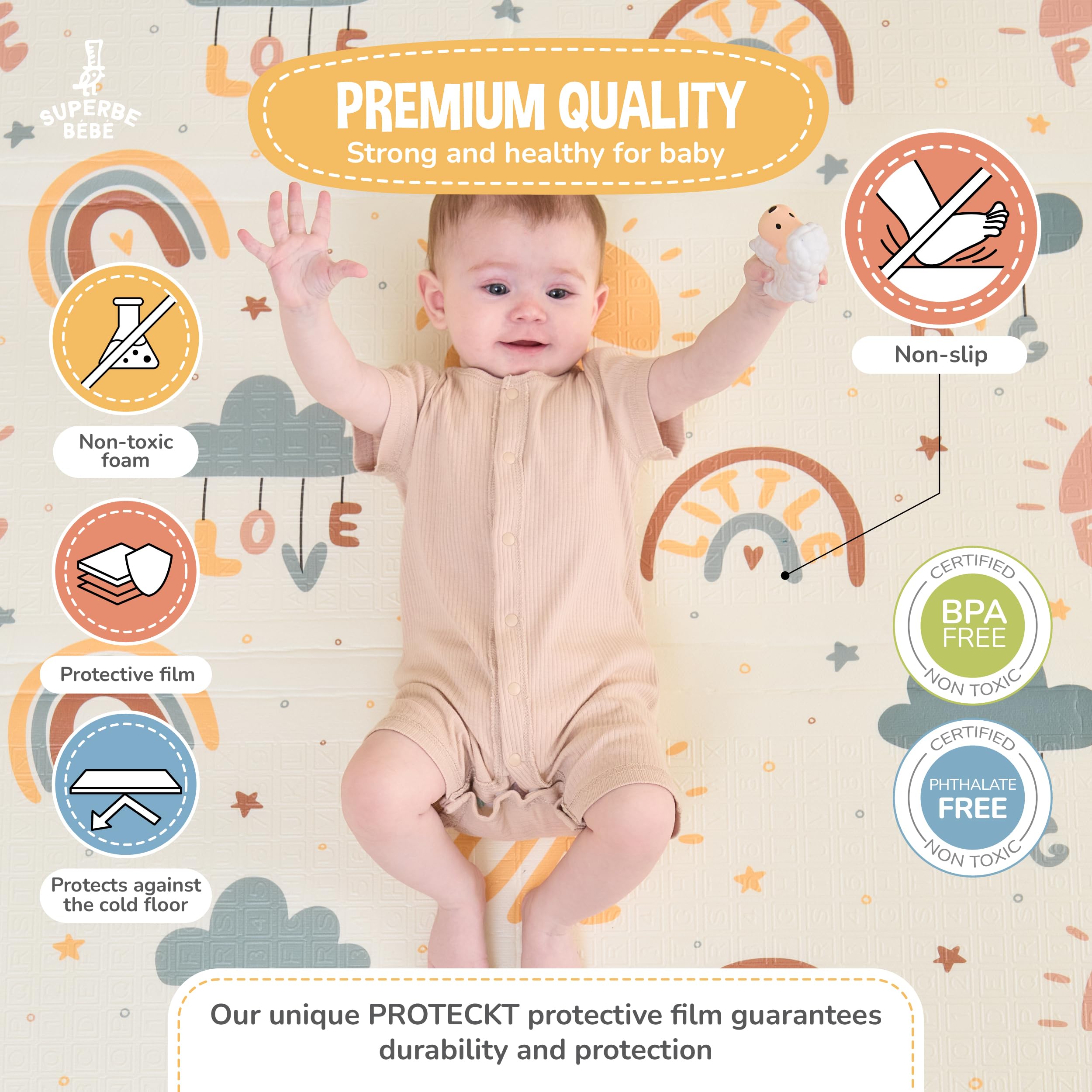 Alfombra Bebe Acolchada Plegable 180x200x1.5cm - Manta De Juegos - Manta Actividades Impermeable Reversible - Tapete De Actividades - Gimnasio Infantil Bebe - Regalo Bebé - 5