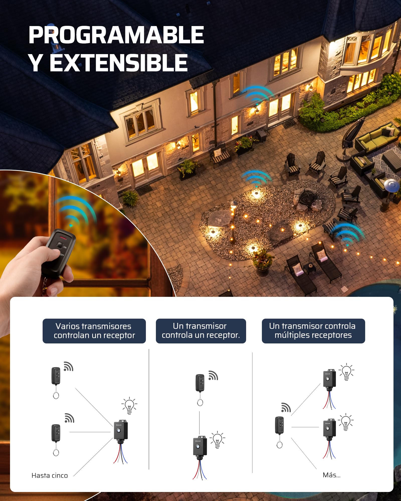 DEWENWILS Interruptor Inalámbrico para Exterior, IP65 Impermeable, Interruptor de Luz Inalámbrico, No Requiere Cableado, Programable y Ampliable