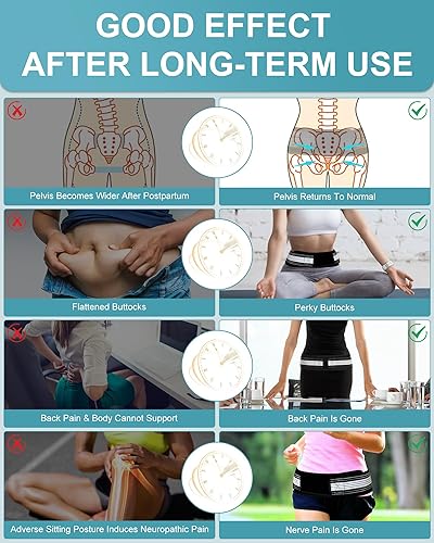 Miniatura 5 de Sacroiliac SI - Cinturón de cadera para articulaciones, soporte de cadera para mujeres y hombres, soporte de ciática delgado y ligero, envoltura de