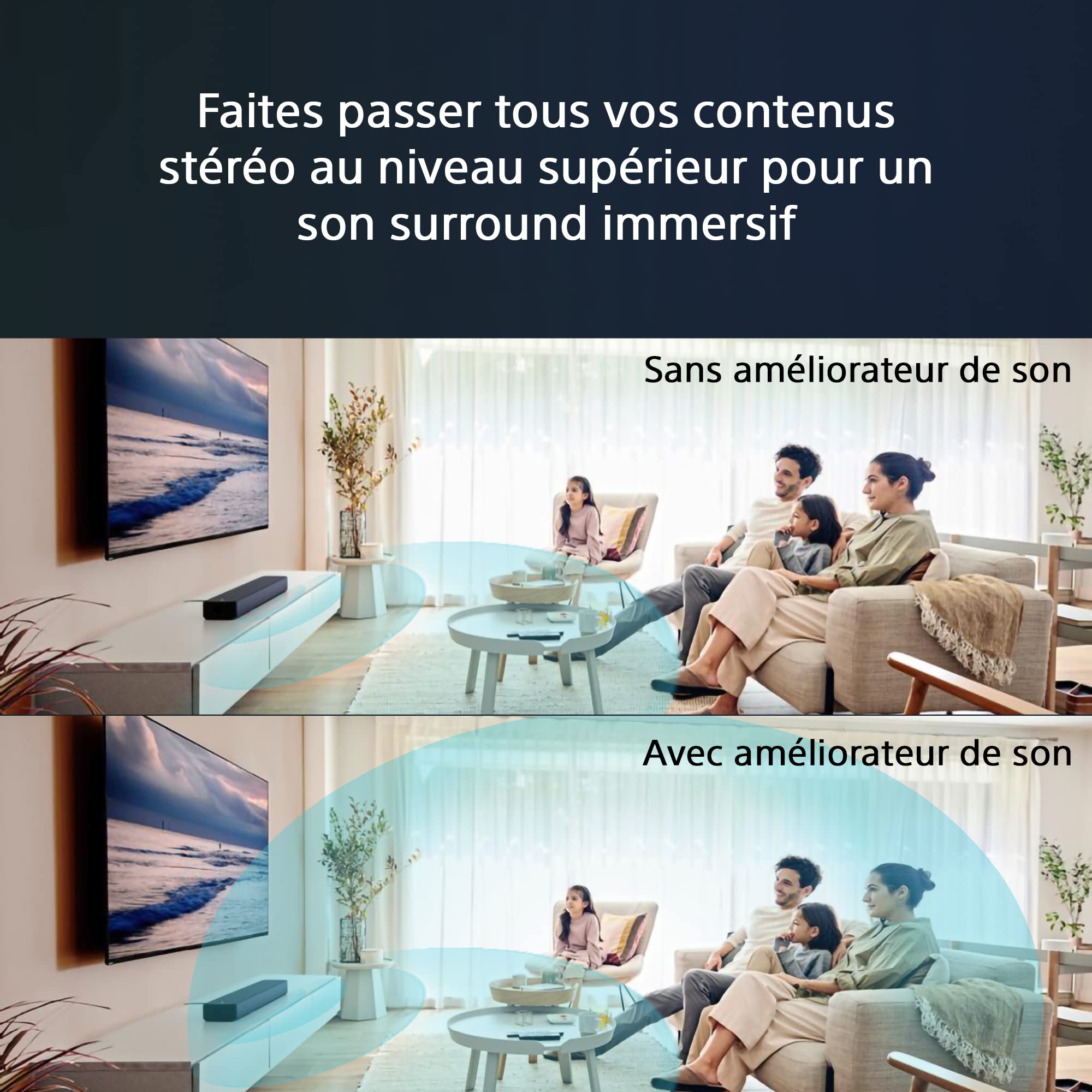 Sony HT-S2000 | Barre de Son Dolby Atmos® 3.1.(2) canaux | Vertical Surround Engine, Double caisson de graves intégré, Bluetooth, USB, Compatible SA-SW5/SA-SW3/SA-RS3S