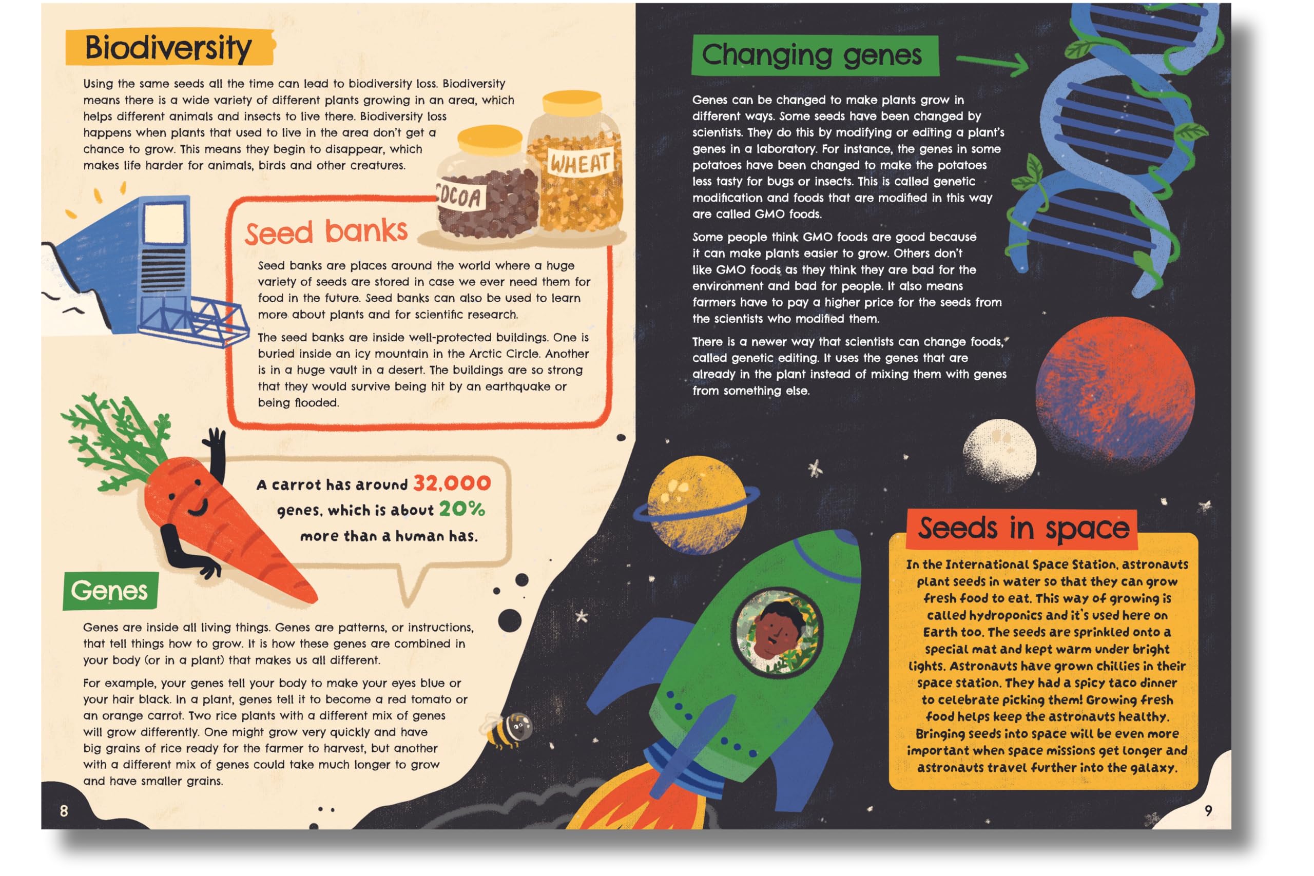 Seed to Supper: The Journey of Your Food from the Ground Up