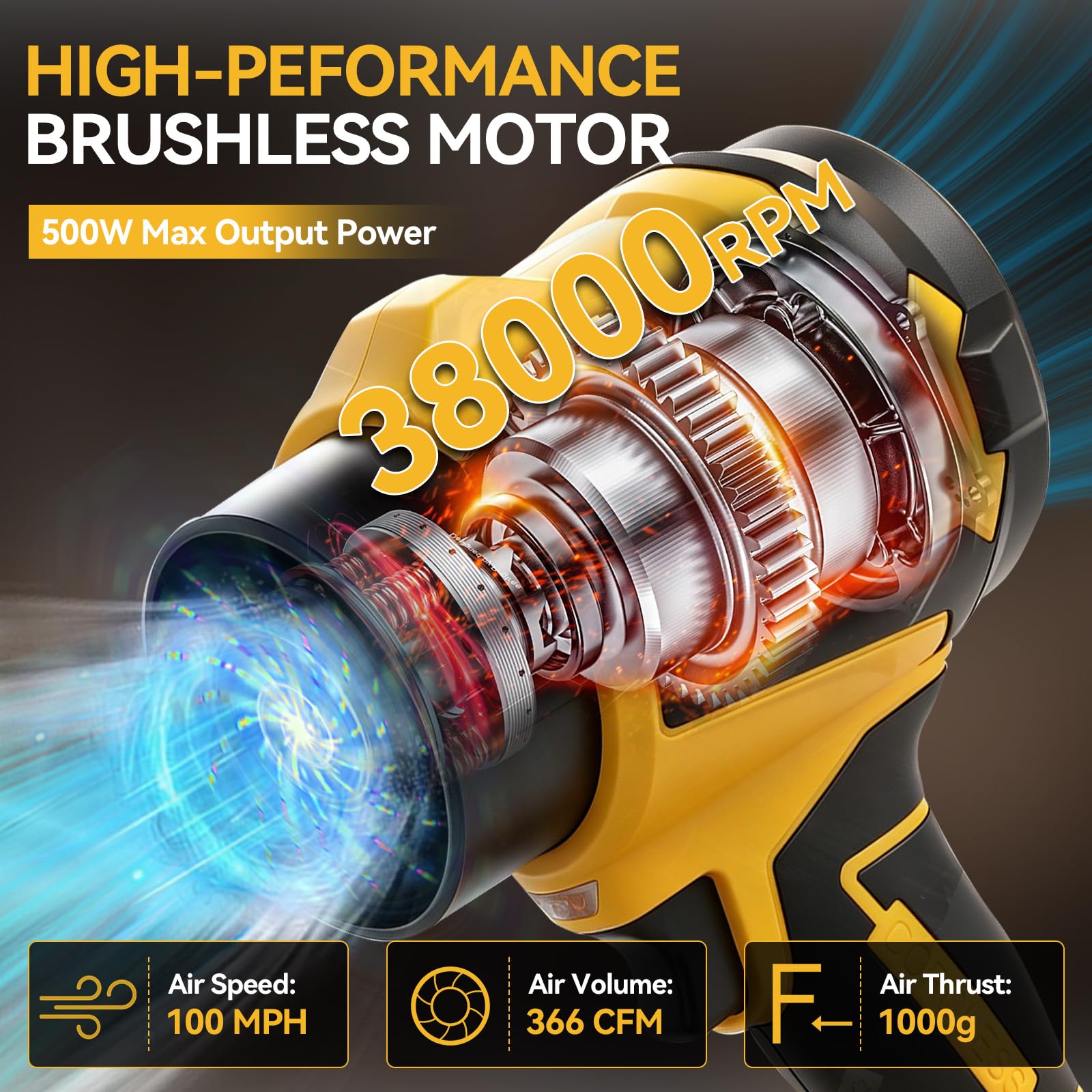 Soffiatore d'aria senza fili compatibile con Dewalt 18V/20V, 3 velocità Soffiatore portatile per foglie e aspirapolvere portatile 38000RPM 500W Brushless Aria compressa Duster Car Blower Dryer