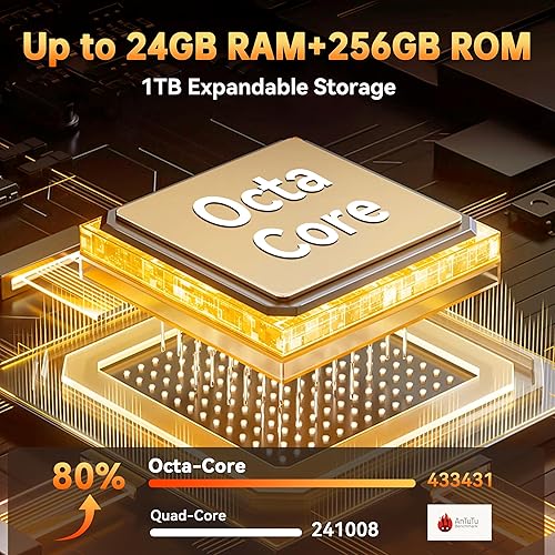 Miniatura 4 de OUKITEL G1 Smartphone resistente desbloqueado - 24+256GB1TB Android 15 teléfonos celulares resistentes, pantalla HD de 6.52 pulgadas, cámara trasera