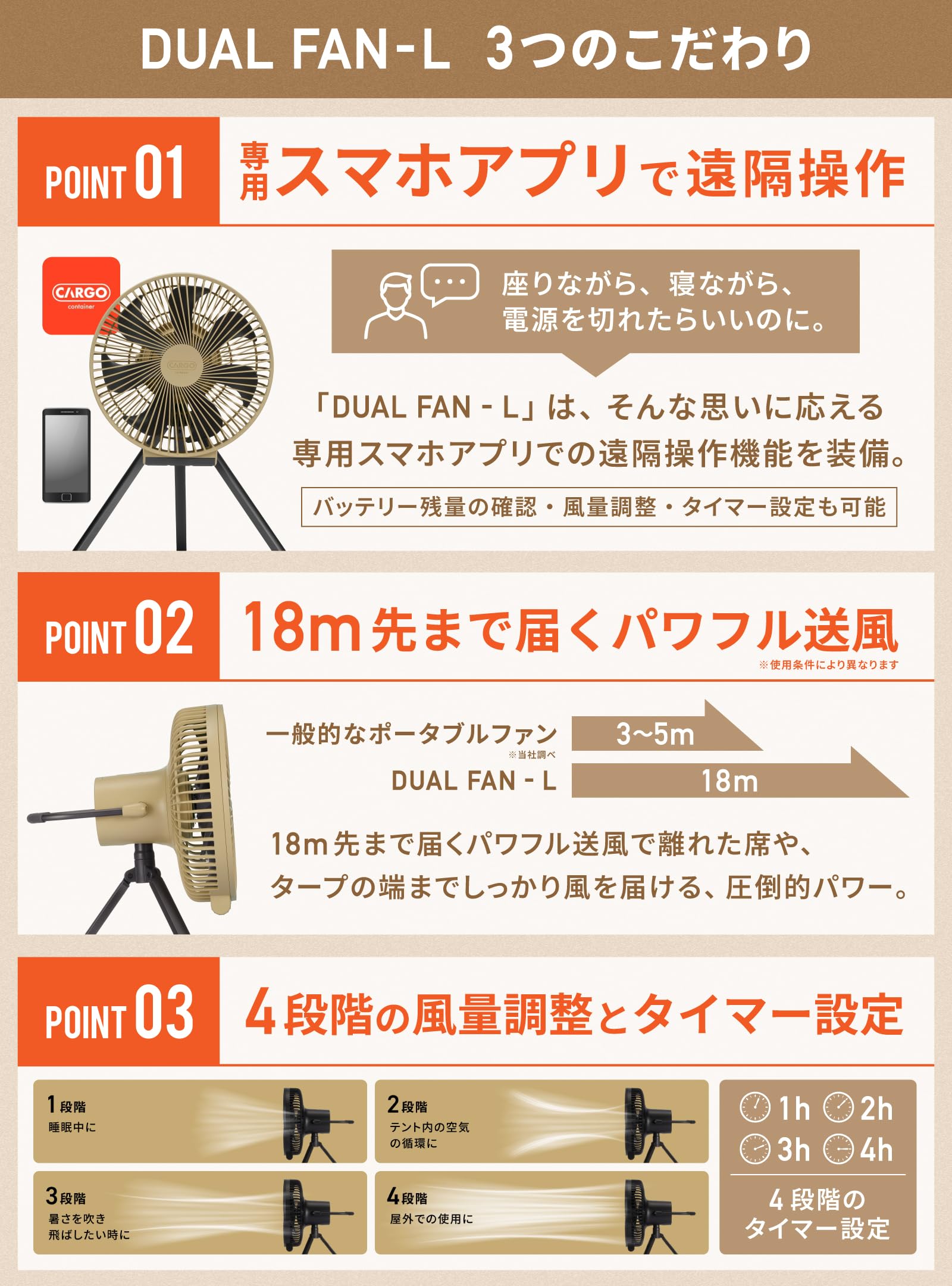CARGO CONTAINER カーゴコンテナ DUAL FAN L カーキ DUAL FAN - L – CARGO CONTAINER