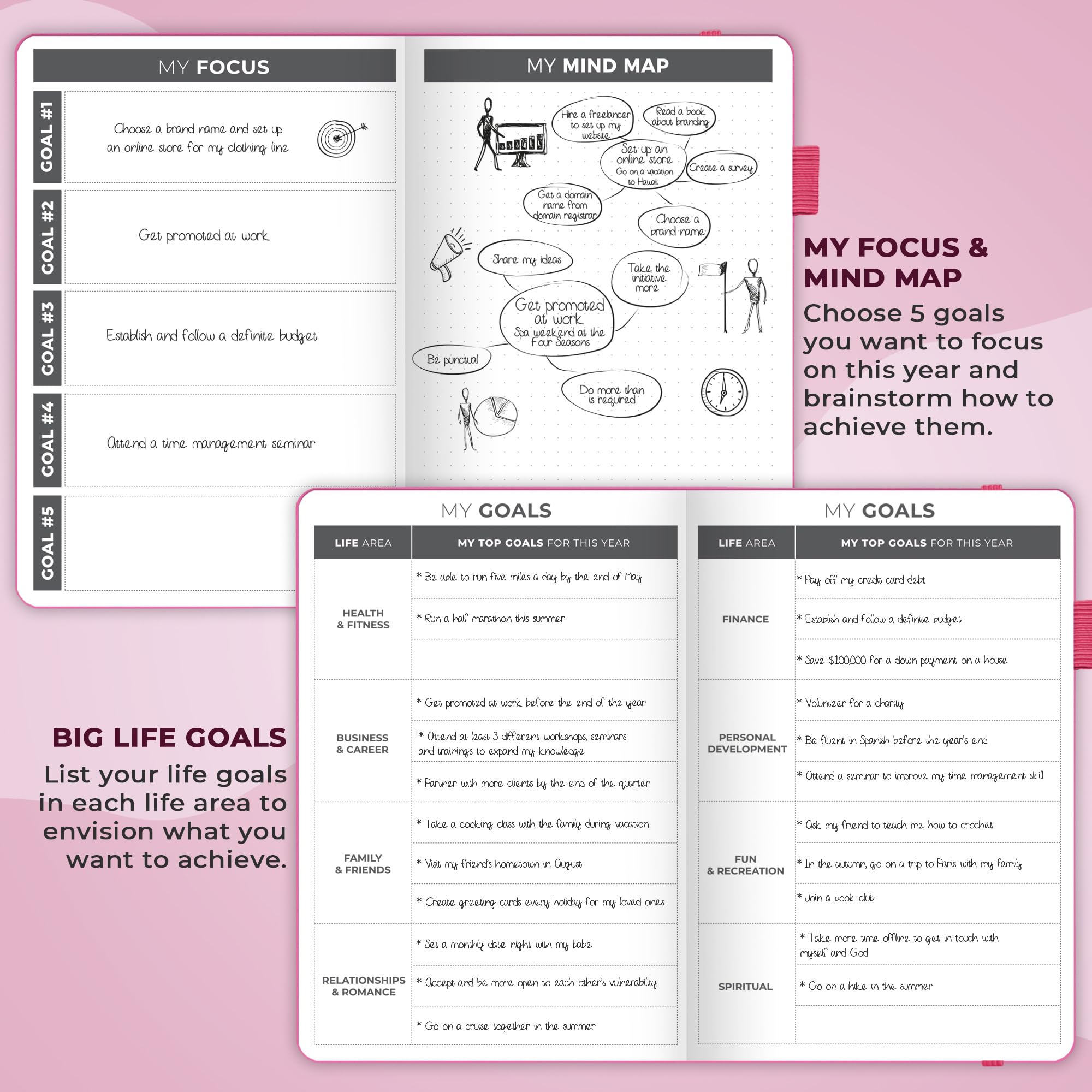 Planificador Clever Fox - Agenda Semanal Mensual Diario Para Disparar la Productividad, Motivación, Felicidad, Éxito y Lograr tus Metas - Calendario Organizador de Tareas - Rosa