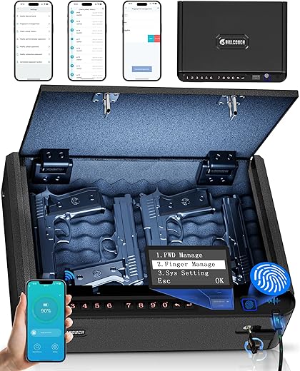 Review: BILLCONCH Smart Gun Safe - Quick-Access Biometric Pistol Safe