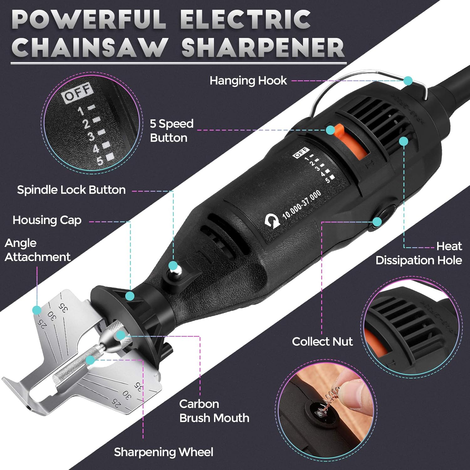 Labeled diagram of the electric chainsaw sharpener components