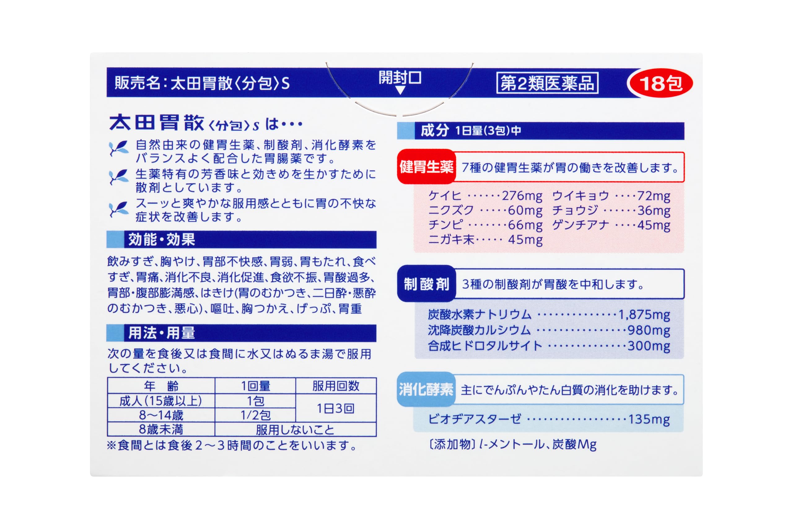 太田 胃散 効果 出る まで 時間