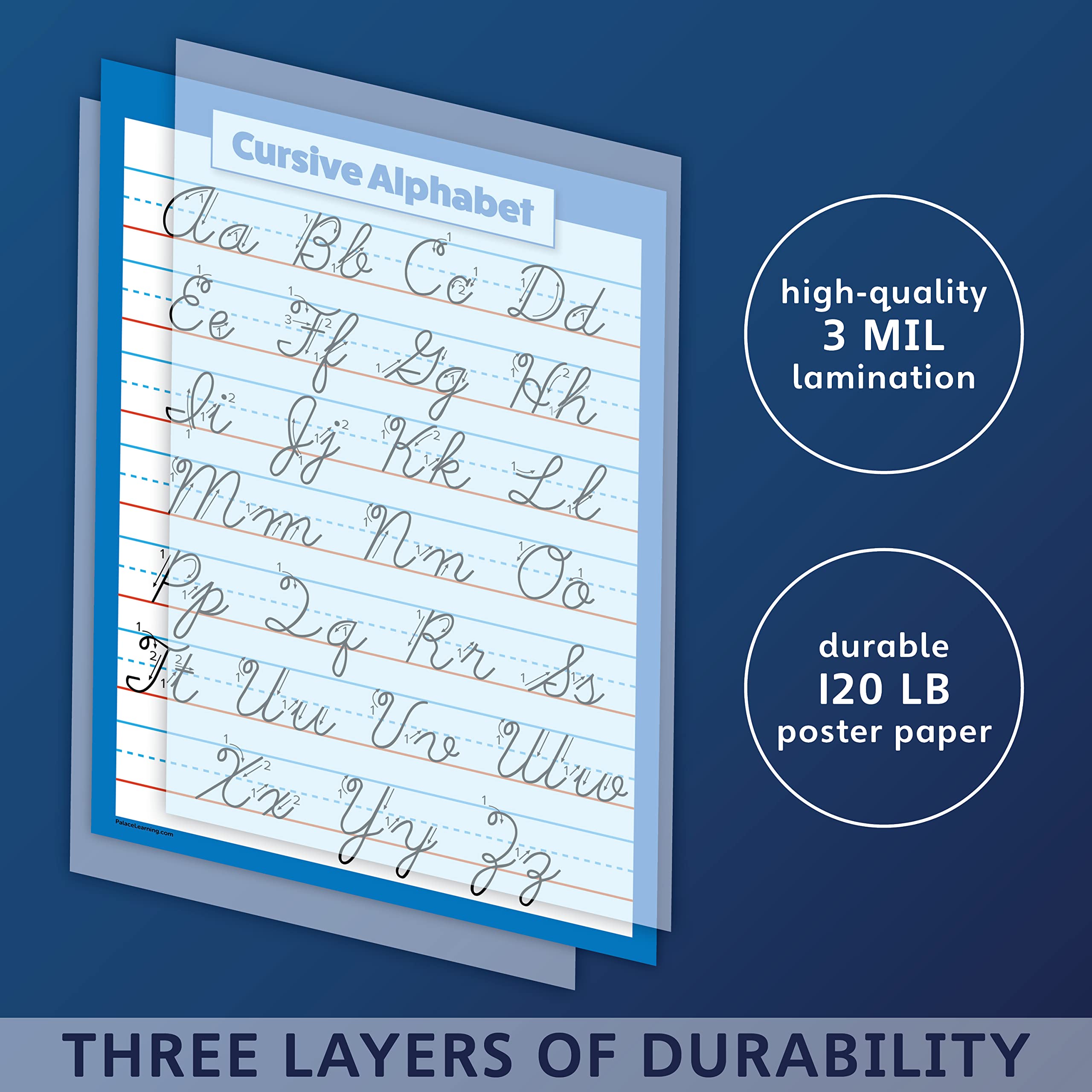 Amazon.com: 2 Pack - Multiplication Table Poster [Orange/Blue] & Cursive  ABC Alphabet Chart (LAMINATED, 18" x 24") : Office Products