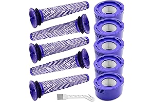 10 Pack Vacuum Cleaner Filters Designed for Dyson V7, V8 Cordless Machines