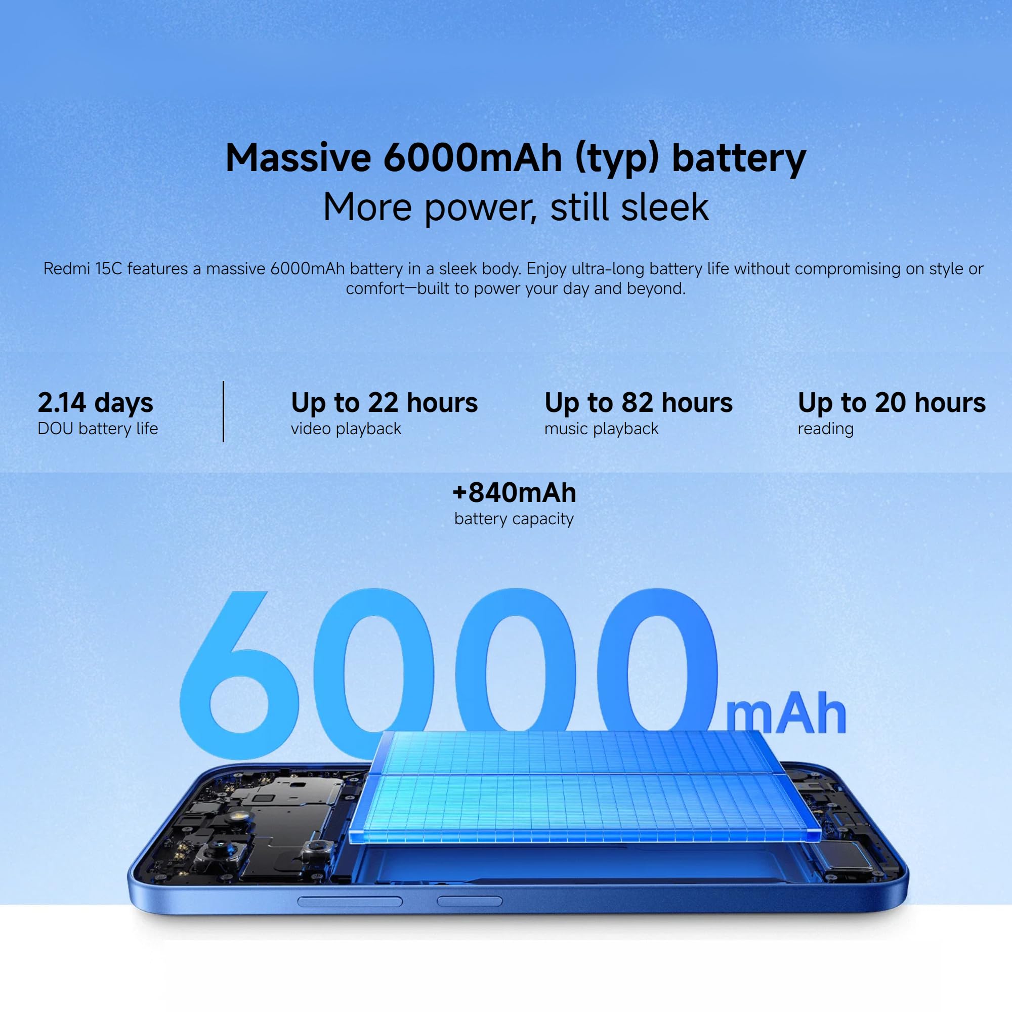 Xiaomi Redmi 15C 12GB/128GB ムーンライトブルー Xiaomi Redmi 15C 4G Moonlight Blue 128GB + 4GB Dual-SIM Unlocked