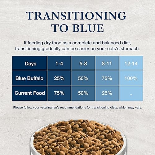 Miniatura 8 de Blue Buffalo Natural Veterinary Diet K+M Kidney + Mobility Support Alimento seco para gatos, pollo bolsa de 7 libras