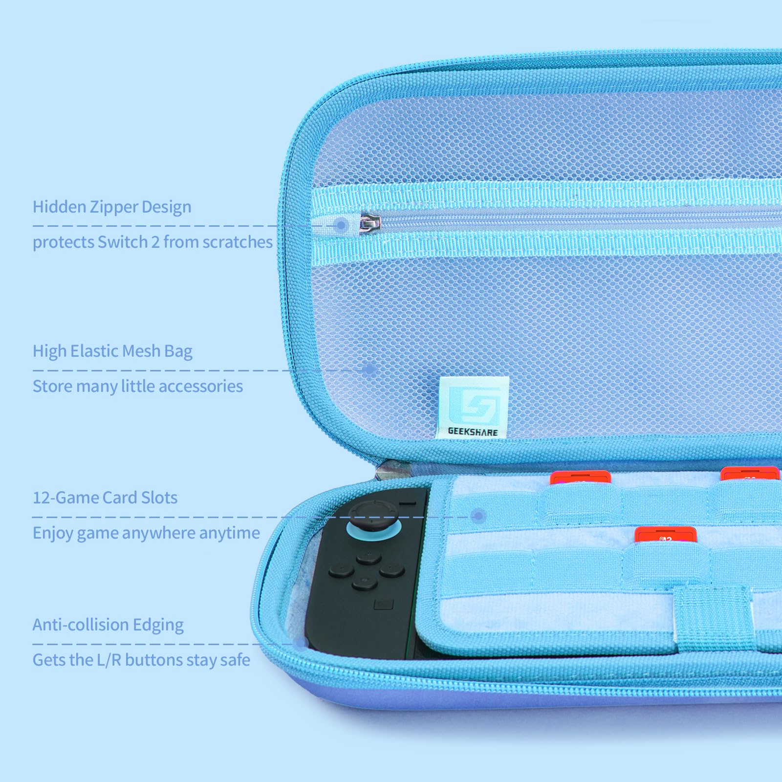 Kuitmor Carrying Case Compatible with Switch 2 (2025) 7.9 Inch, Hard-Shell Slim Travel Case with 10 Game Card Slots for Switch 2 Console and Accessories, Candy Party (Blue) — view 3