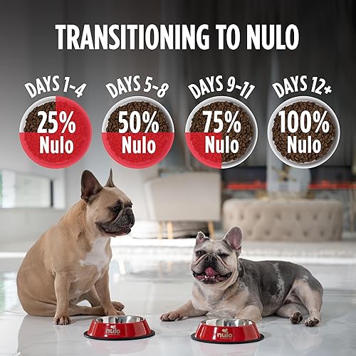 Miniatura 4 de Nulo Freestyle - Alimento seco para perros de todas las razas de ingredientes limitados, apto para alérgicos de primera calidad para adultos y