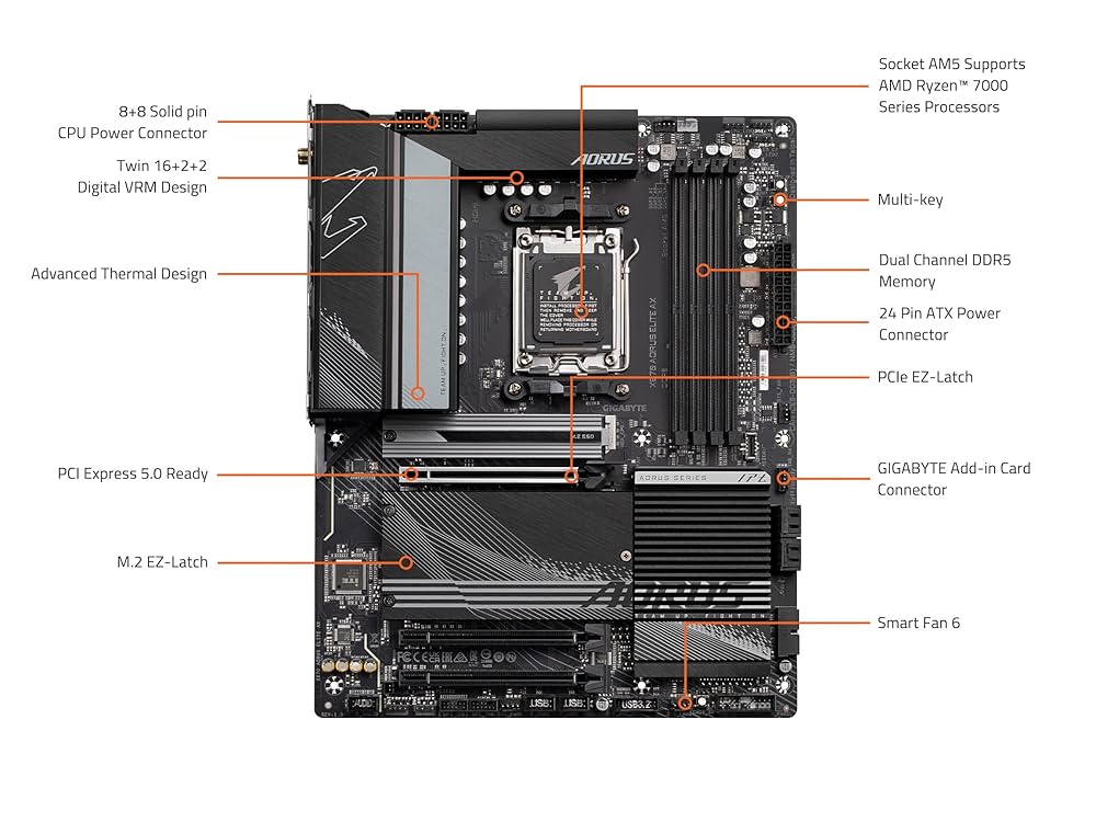 GIGABYTE B550M AORUS ELITE マザーボード 612VLK6hm0L._UF350,350_QL80_.jpg