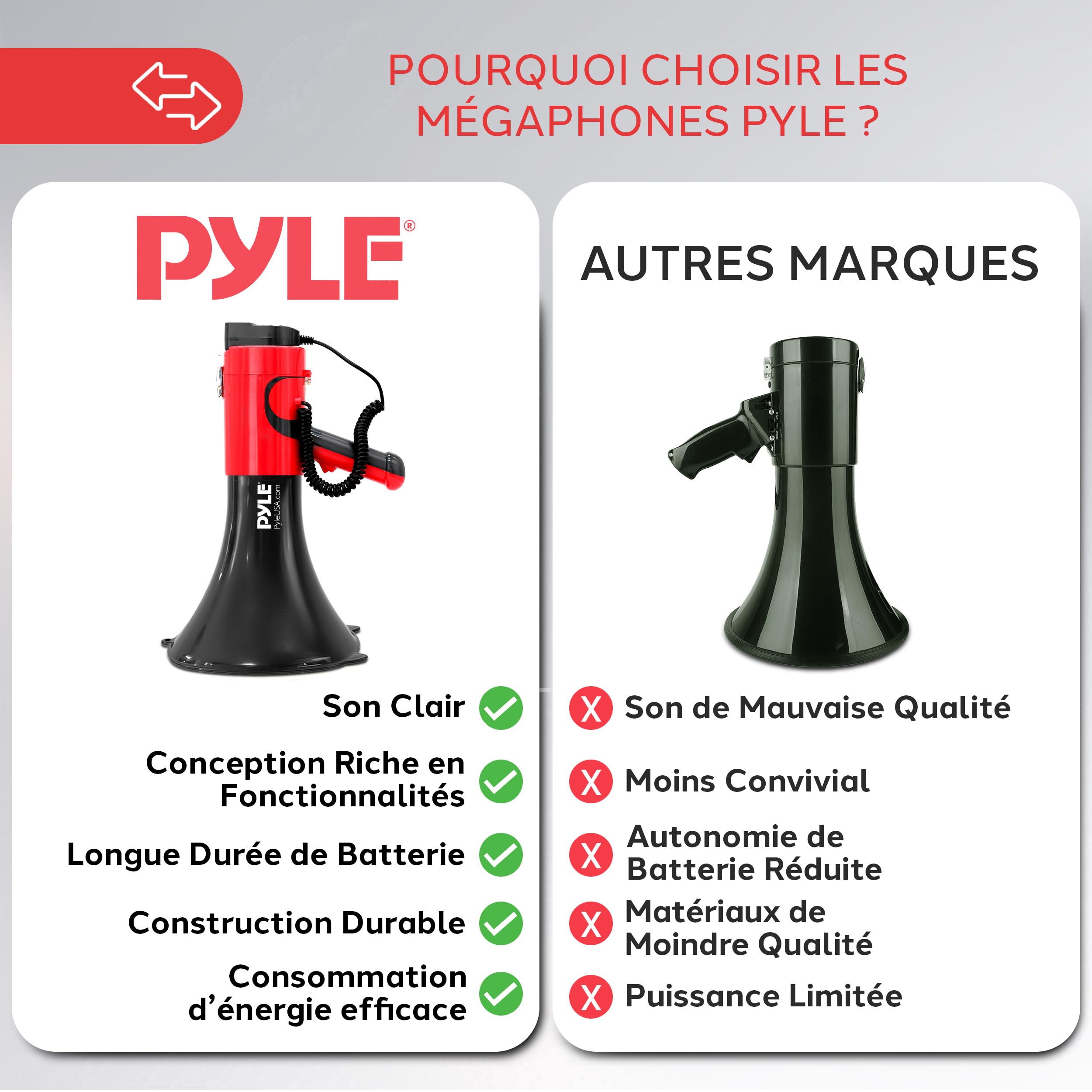 Pyle Mégaphone Bluetooth Portable 100W – Haut-Parleur PA avec Sirène, Portée 1500 m, Réglage Volume, Modulateur Vocal, pour Sport et Sécurité