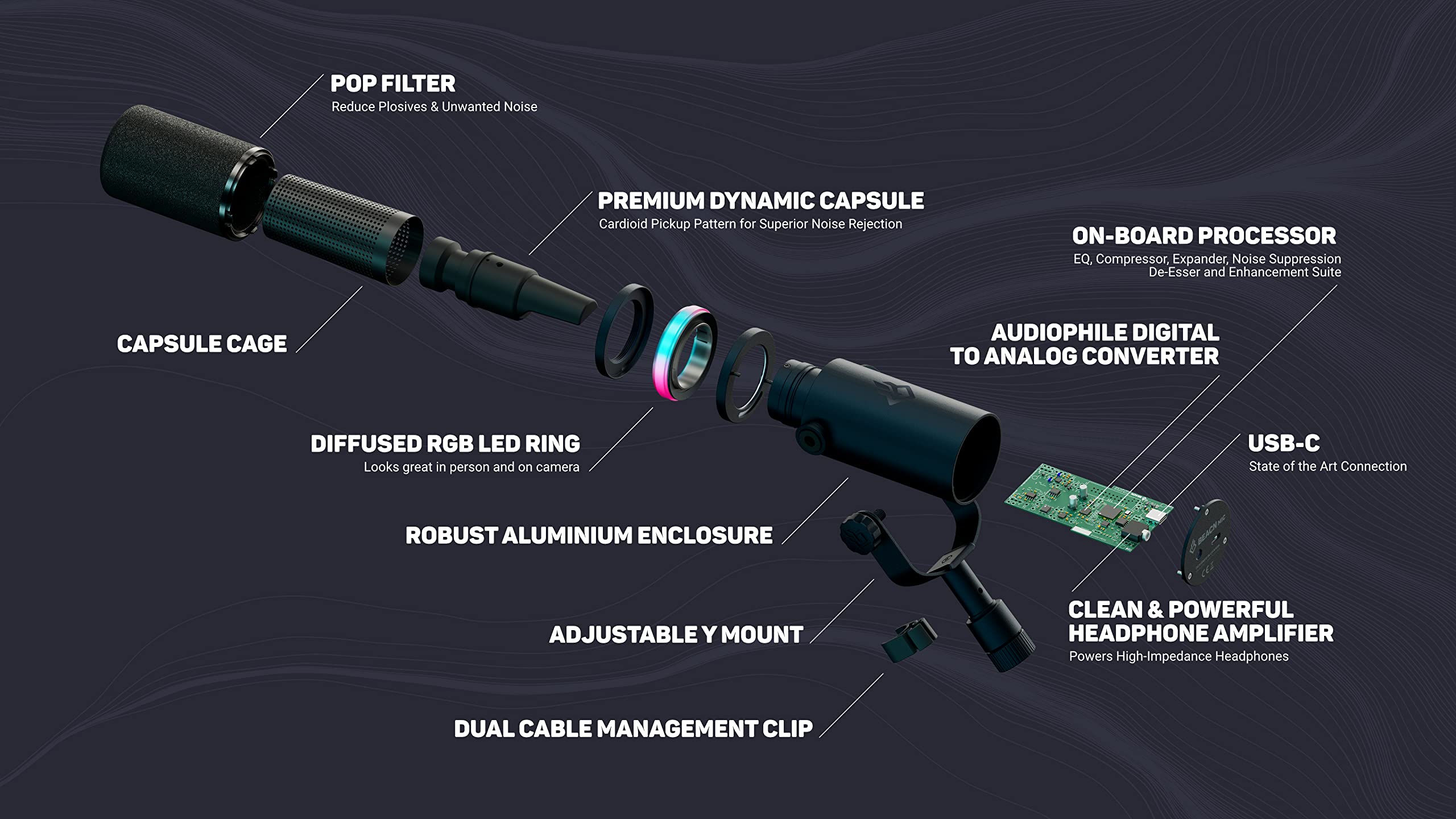 BEACN Mic Dark USB C Broadcast Dynamic Microphone with RGB Lighting