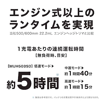 Amazon | マキタ(makita) 刈込幅600ミリ充電式ヘッジトリマ 18V