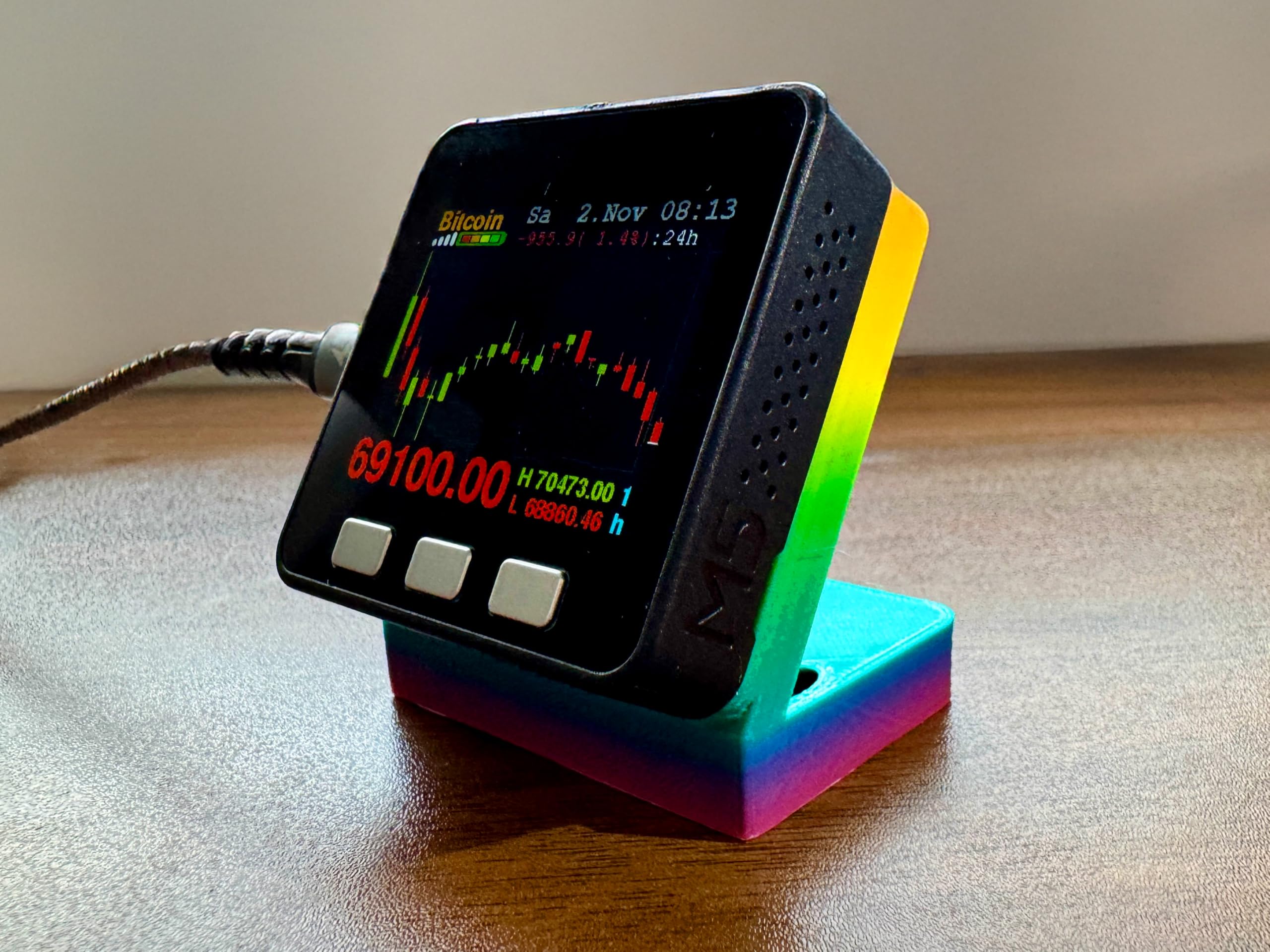 Rainbow Crypto Price Tracker – Candlestick Desktop Display Gadget –  Moniteur de crypto-monnaie en temps réel – Bitcoin BTC ETH XRP Doge Cadeau  : Amazon.ca: Fournitures pour le bureau