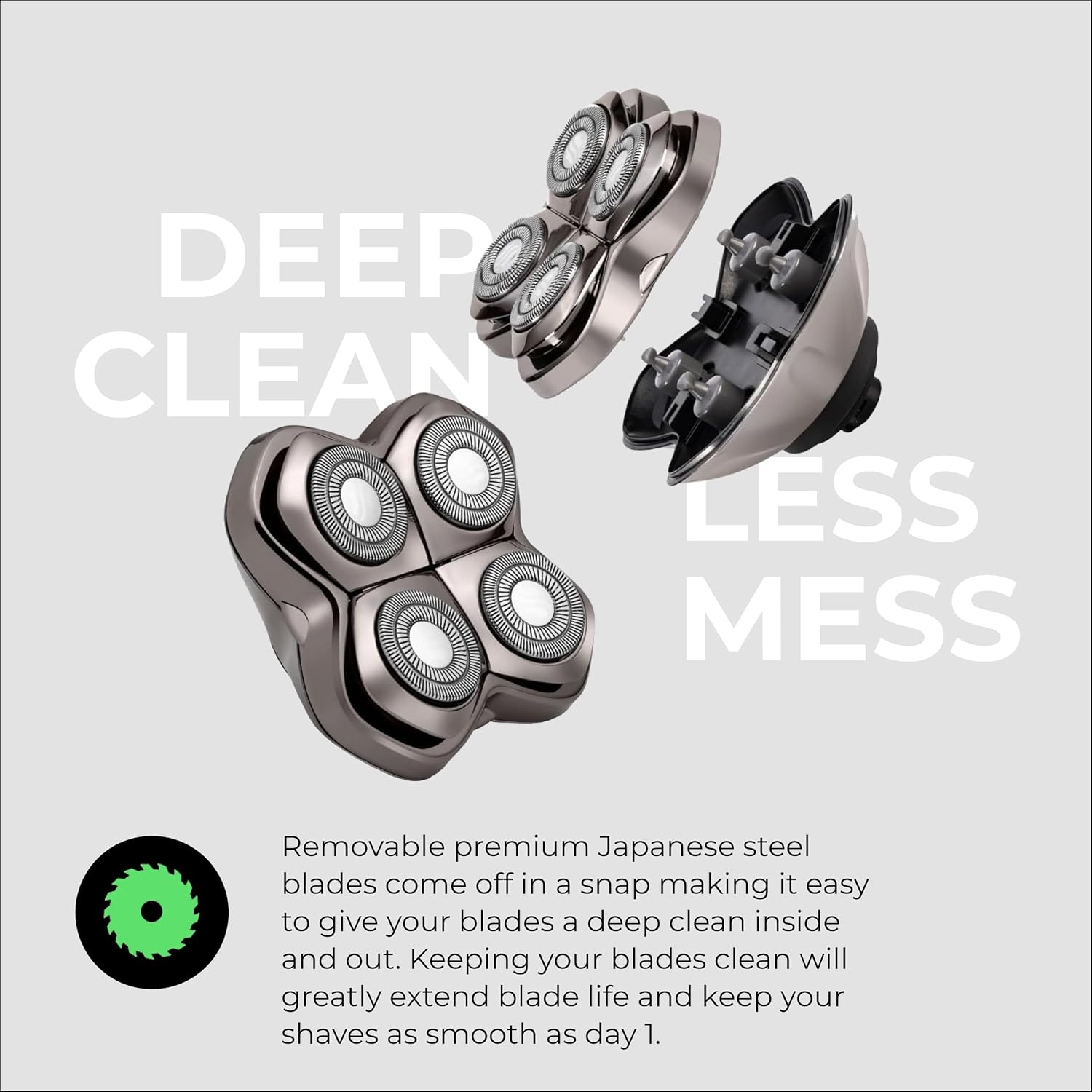 Skull Shaver Forte PRO 4 Head Replacement Blade - Shaver Blade for Wet & Dry Shaving - Rotary Heads Design - Japanese Stainless Steel - Compatible with Pitbull, Palm & Butterfly Kiss Shavers