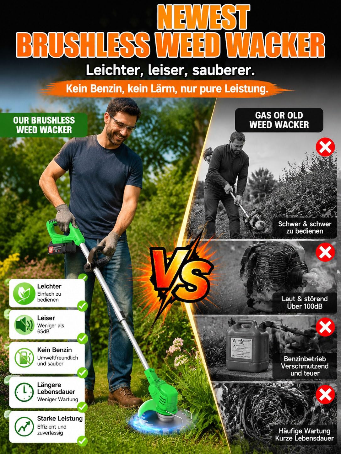 Decespugliatore a batteria, 21 V, con 2 batterie, 4 tipi di lame + 1 cesoie da potatura, manico telescopico regolabile, per giardino, prato, bordi del marciapiede