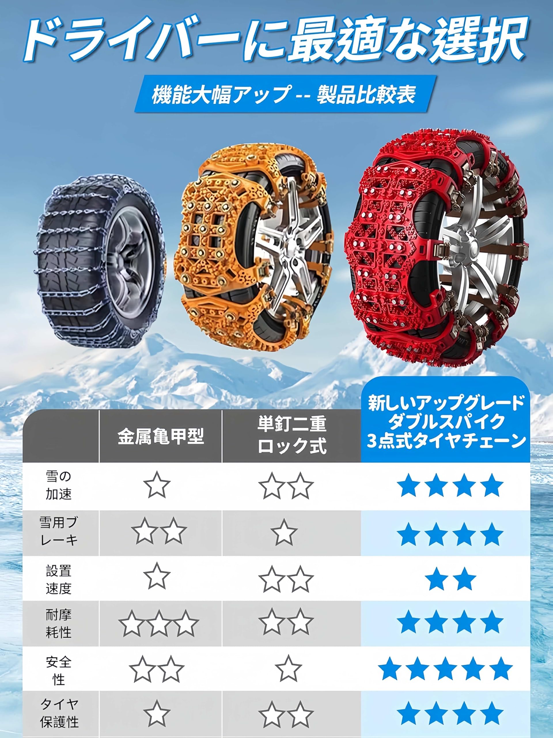 Amazon.co.jp: MIFIKO 新改良 【正規品】 非金属 タイヤチェーン 非