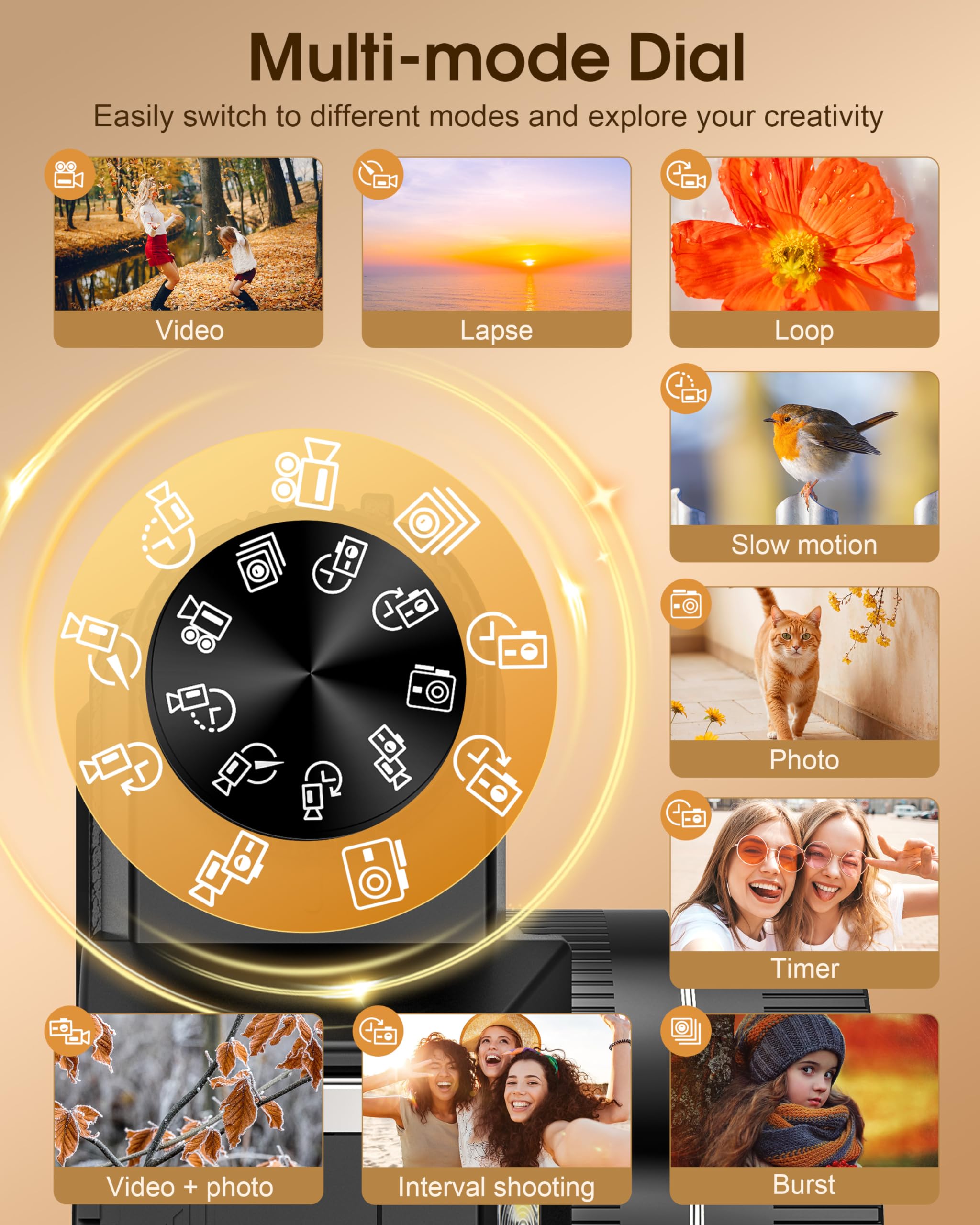 4K 75MP Digitalkamera mit WLAN & 180° Flip 3.0" Bildschirm, Autofokus Vlogging Fotoapparat mit 2X 1500mAh Batterien, Mikro-SD-Karte, Kompaktkamera für Erwachsene, Senioren & Anfänger