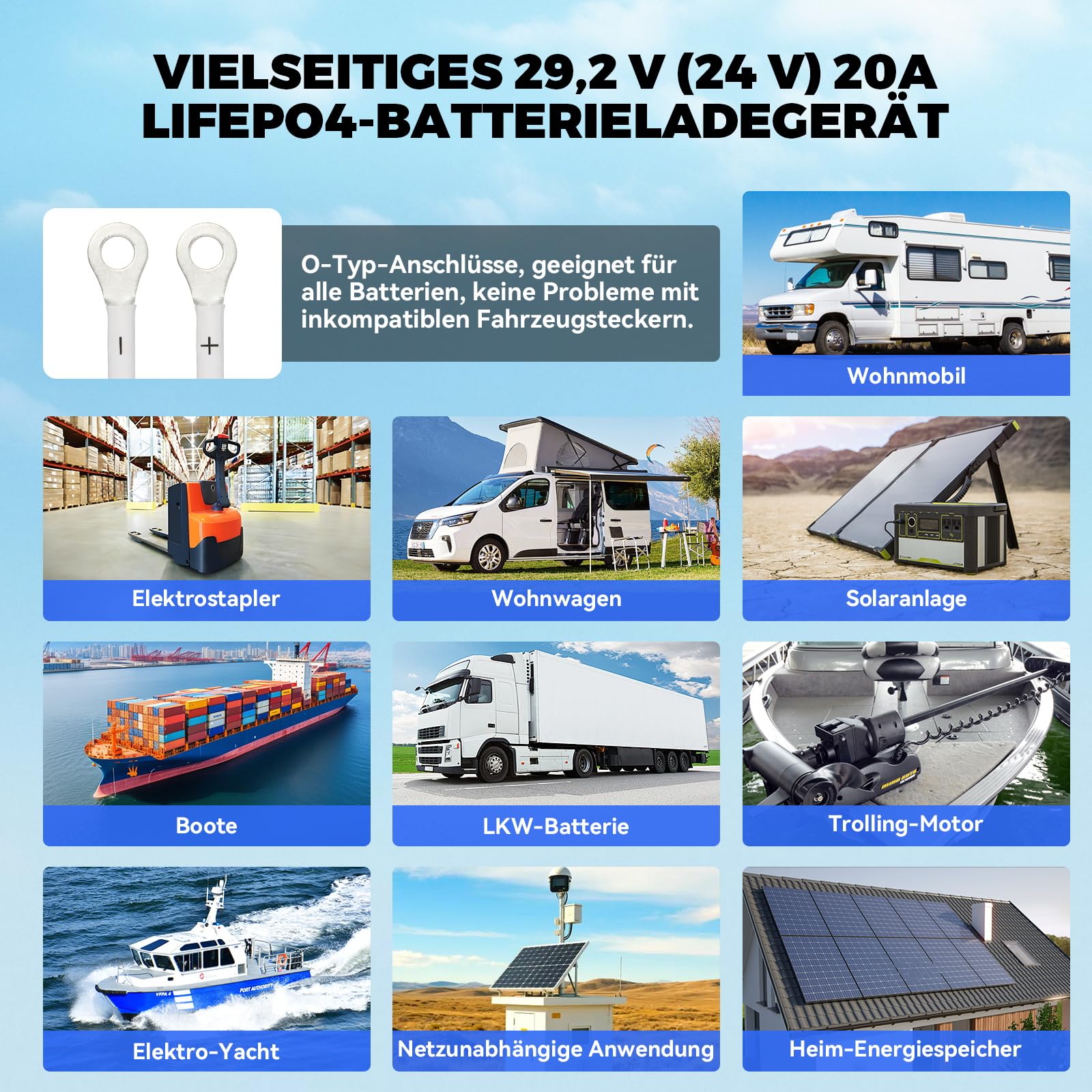 KAISAL 29.2V 20A LiFePO4 Ladegerät, LiFePO4 Batterieladegerät | für 24V/25.6V Lithiumbatterie, 0V Aktiviert, IP67 Wasserdicht, 24V Lithium Batterie Ladegerät für Wohnmobil, Boot, Solar
