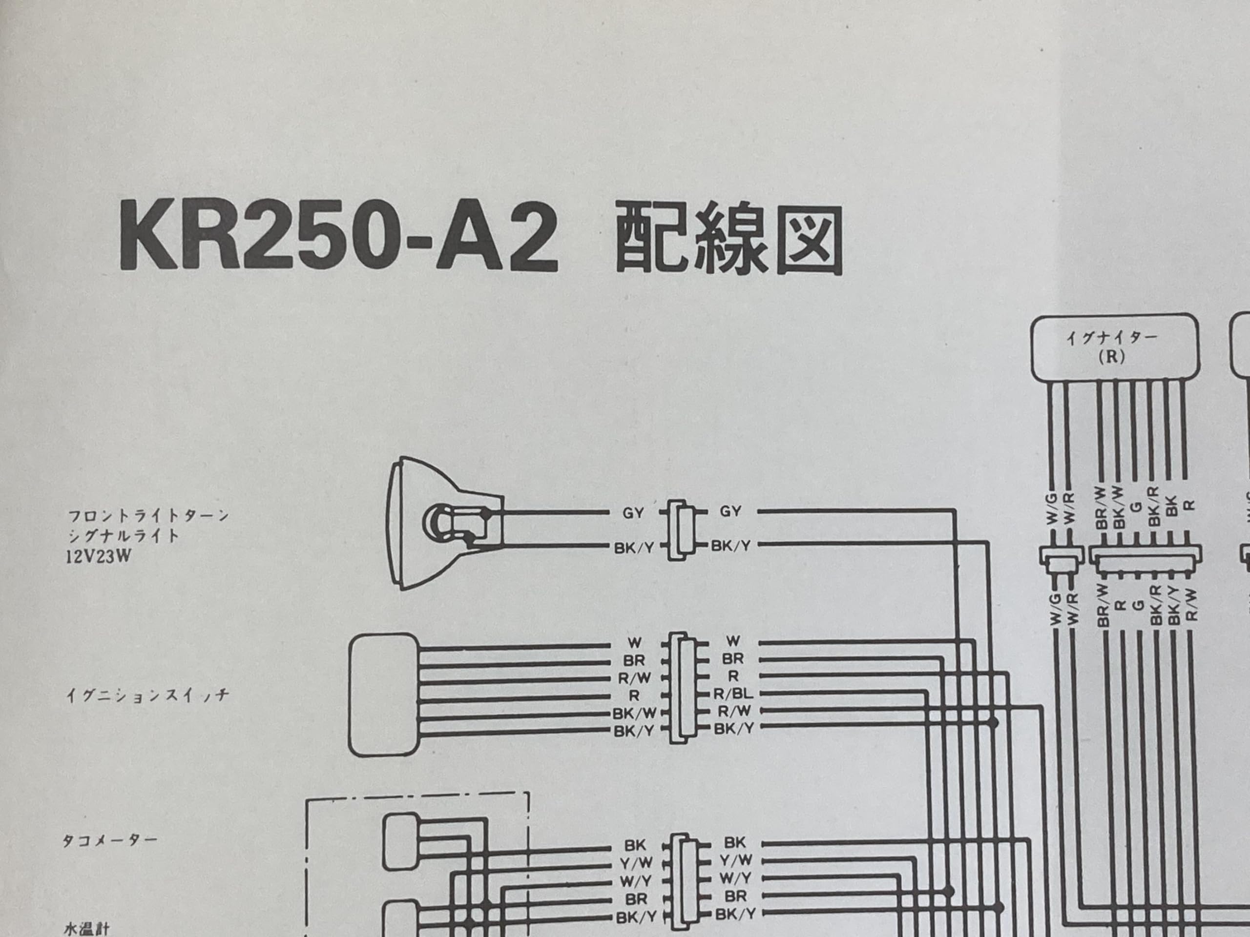 (中古) KR250 サービスマニュアル 2025年最新】Yahoo!オークション -kr250 サービスマニュアルの