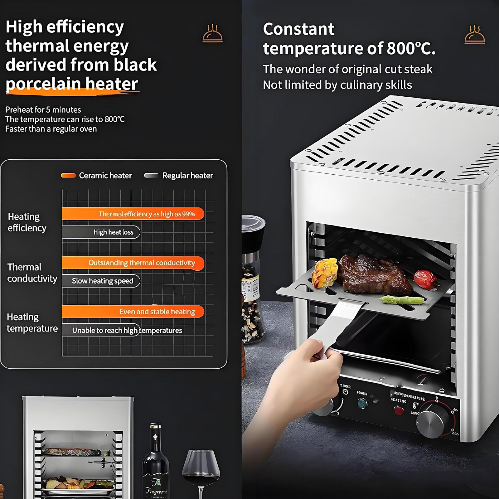 Bezdymny elektryczny grill na podczerwień do użytku w pomieszczeniach, pasuje do blatu kuchennego, dostarczany z tacą do grillowania i grillem, 800℃ Komercyjny piec do steków,B