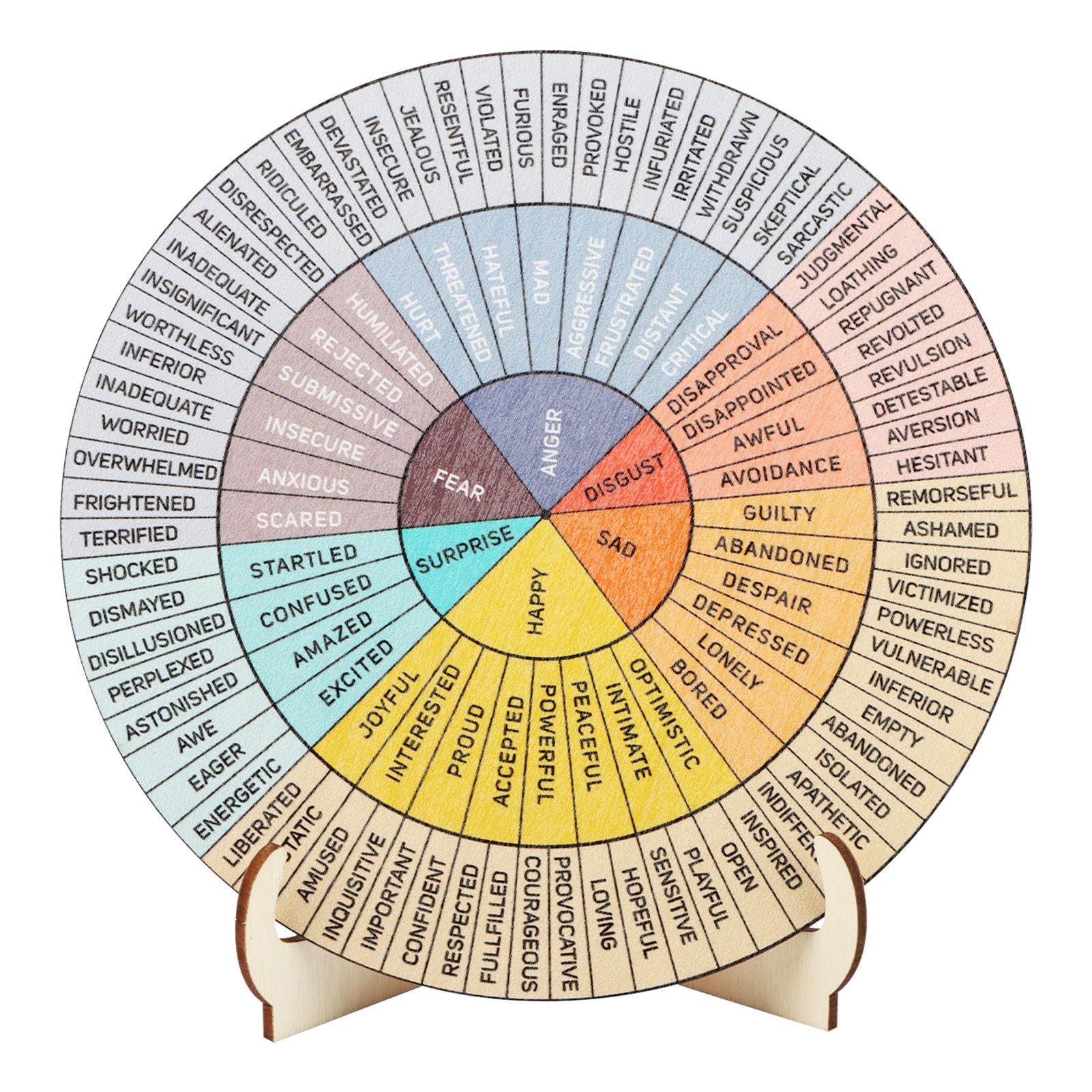 HONUTIGE Feelings Wheel Double Sided Mental Health Emotions Chart, Wooden Mood Wheel Display Plat with Stand Office Decor Therapist Gift for Kid School Counsels Social Worker Women Men