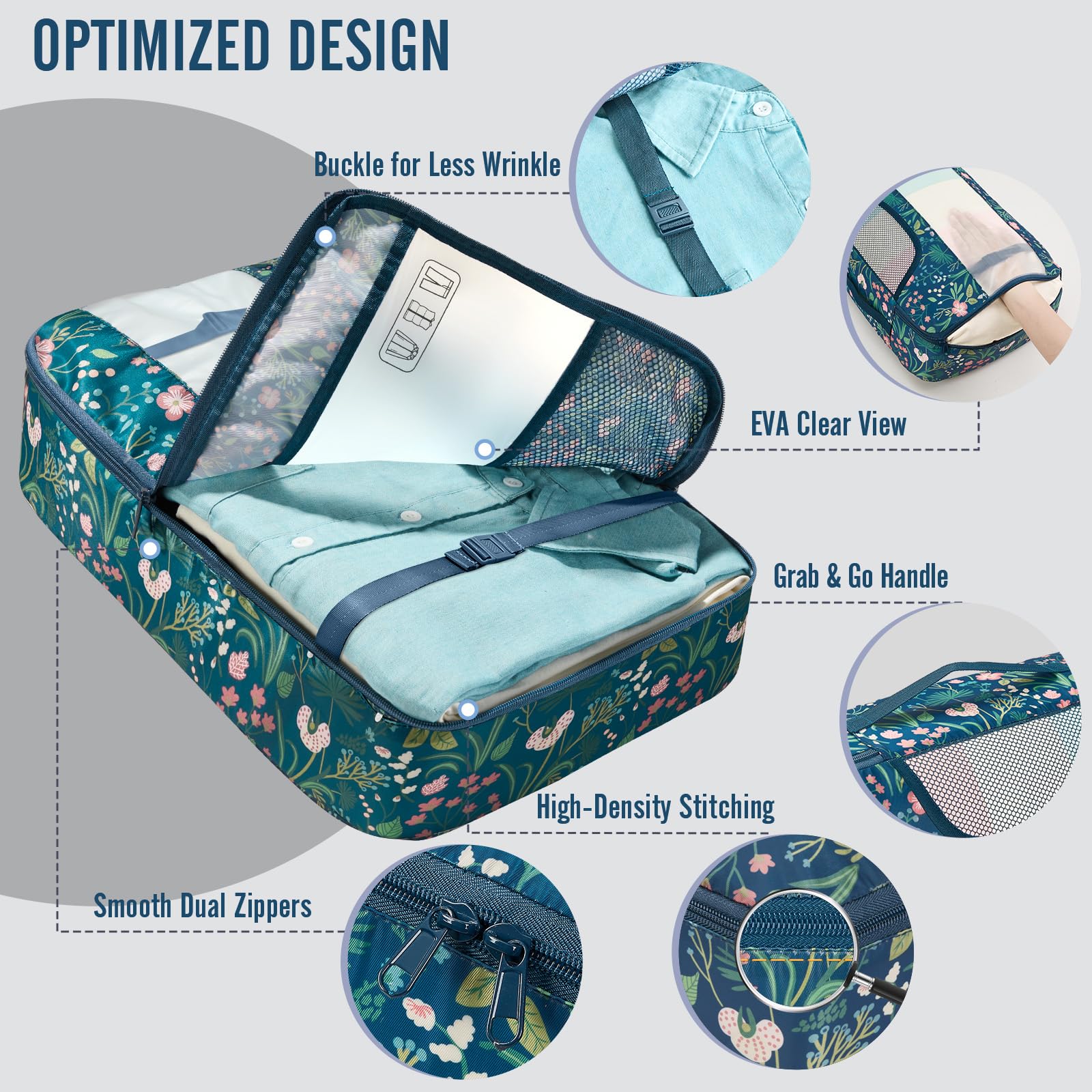 Veken 8 Set Packing Cubes for Travel Essentials,Anti-Wrinkle Buckled Suitcase Organizer for Shoe & Toiletry Bag,Carry On Luggage Bag with 99+ Count Mesh Holes for Airplane & College Dorm Accessories view 4