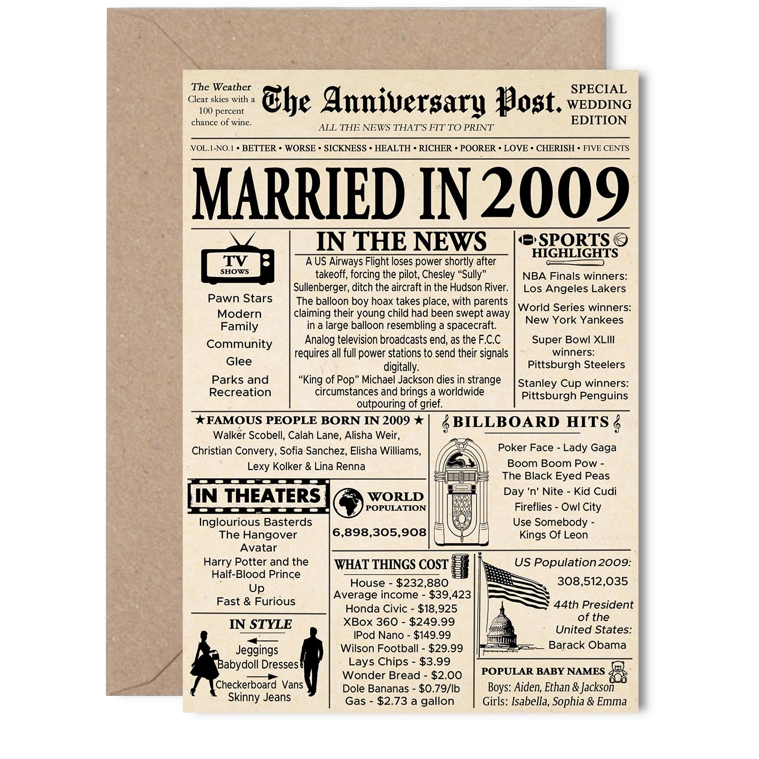 16th Anniversary Card for Women Men - Newspaper Married in 2009 - Happy 16 Year Wedding Anniversary Card for Wife Companion Partner Husband, 5x7 Inch Anniversaries Greeting Cards