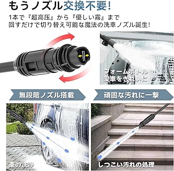 高圧洗浄機【A4用紙サイズ・超軽量2.85kg・2025年新登場】 Amazon | 高圧洗浄機【A4用紙サイズ・超軽量2.85kg・2025年新
