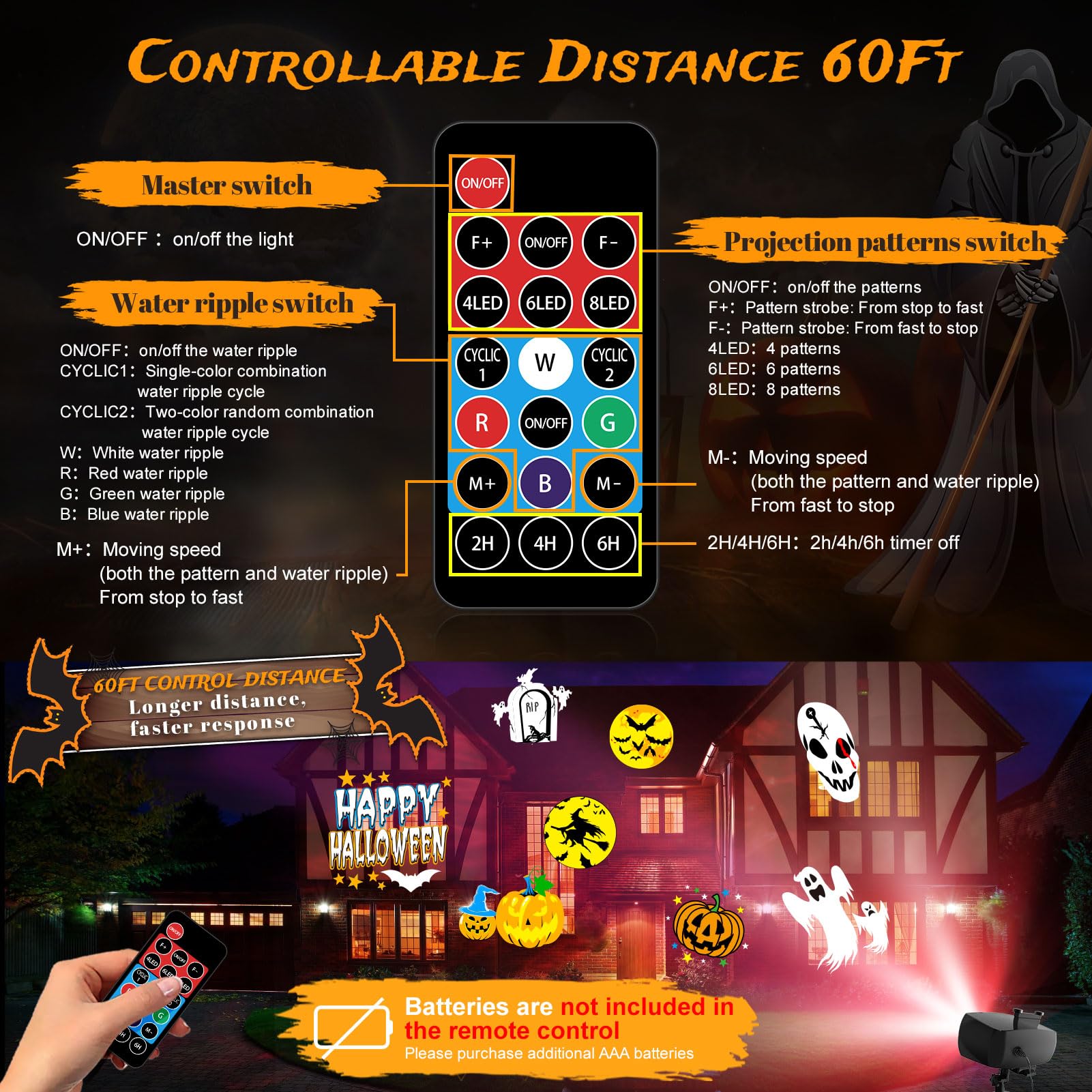 2026 ulepszone światła projektora HD, Boże Narodzenie, Halloween, IP67, wodoodporna lampa do dekoracji na zewnątrz, jasna, świąteczna lampa projekcyjna z pilotem do domu, podwórka, ogrodu, dekoracja