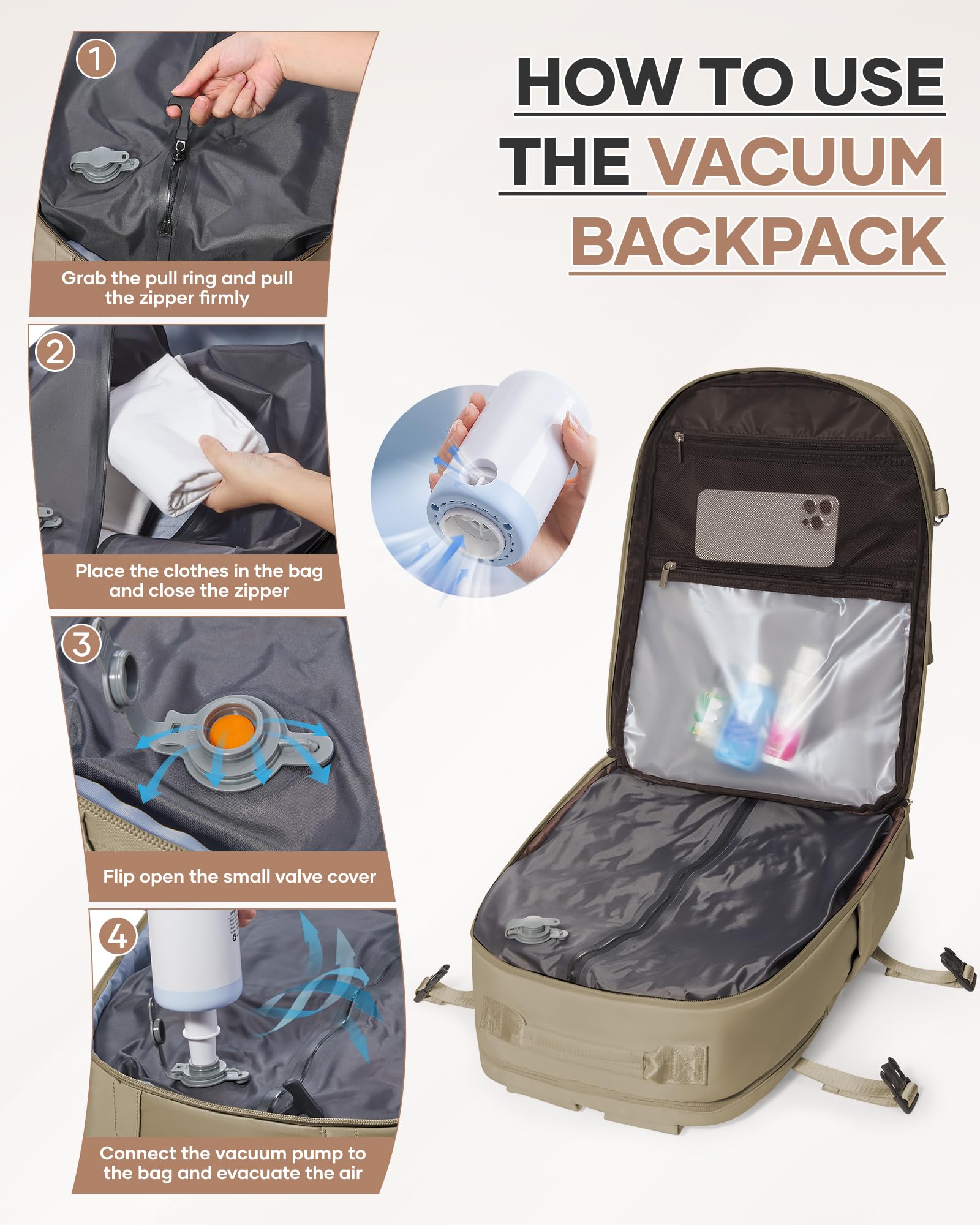 SZLX Zaino Ryanair 40x30x20 Sottovuoto Bagaglio a Mano 40x20x25 Donna Zaino da Viaggio 40x30x20 Wizzair Borse da Cabina per Easyjet 45x36x20 Uomo per Laptop 14 Pollici con Porta USB e Porta Scarpe