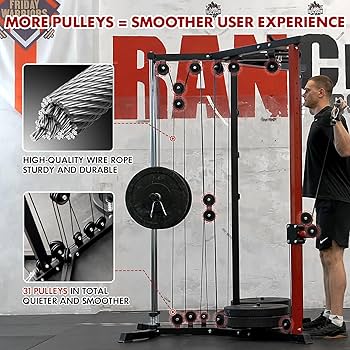 Amazon.com: Mikolo Cable Crossover Machine, Functional