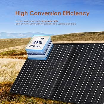 Amazon | Ericsity 100W ソーラーパネル ポータブル 100ワット