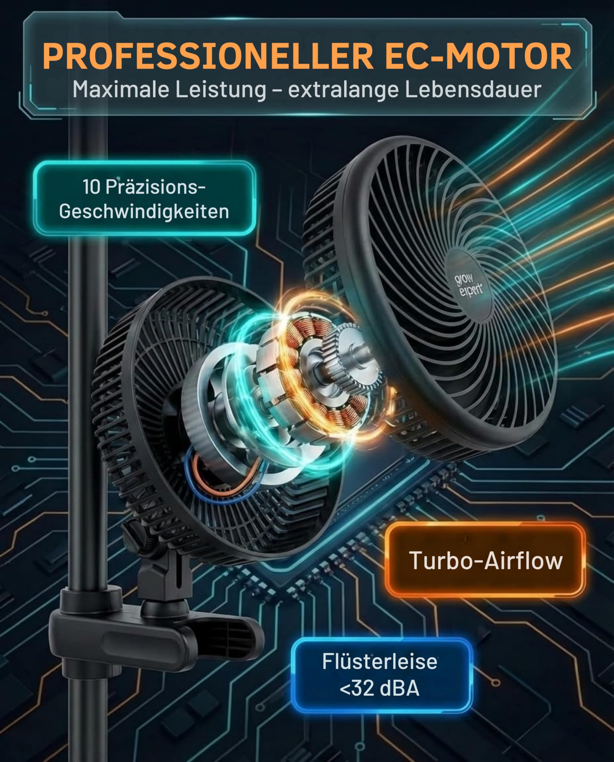 Hochwertiger Grow Clip-Ventilator EC-Motor, 10 Geschwindigkeitsstufen, 250 cm Kabel, Umluftventilator leise für Zelt, 20cm Durchmesser, 10W, 560 m3/h Luftstrom, 32 dBA - Perfekt für Growboxen