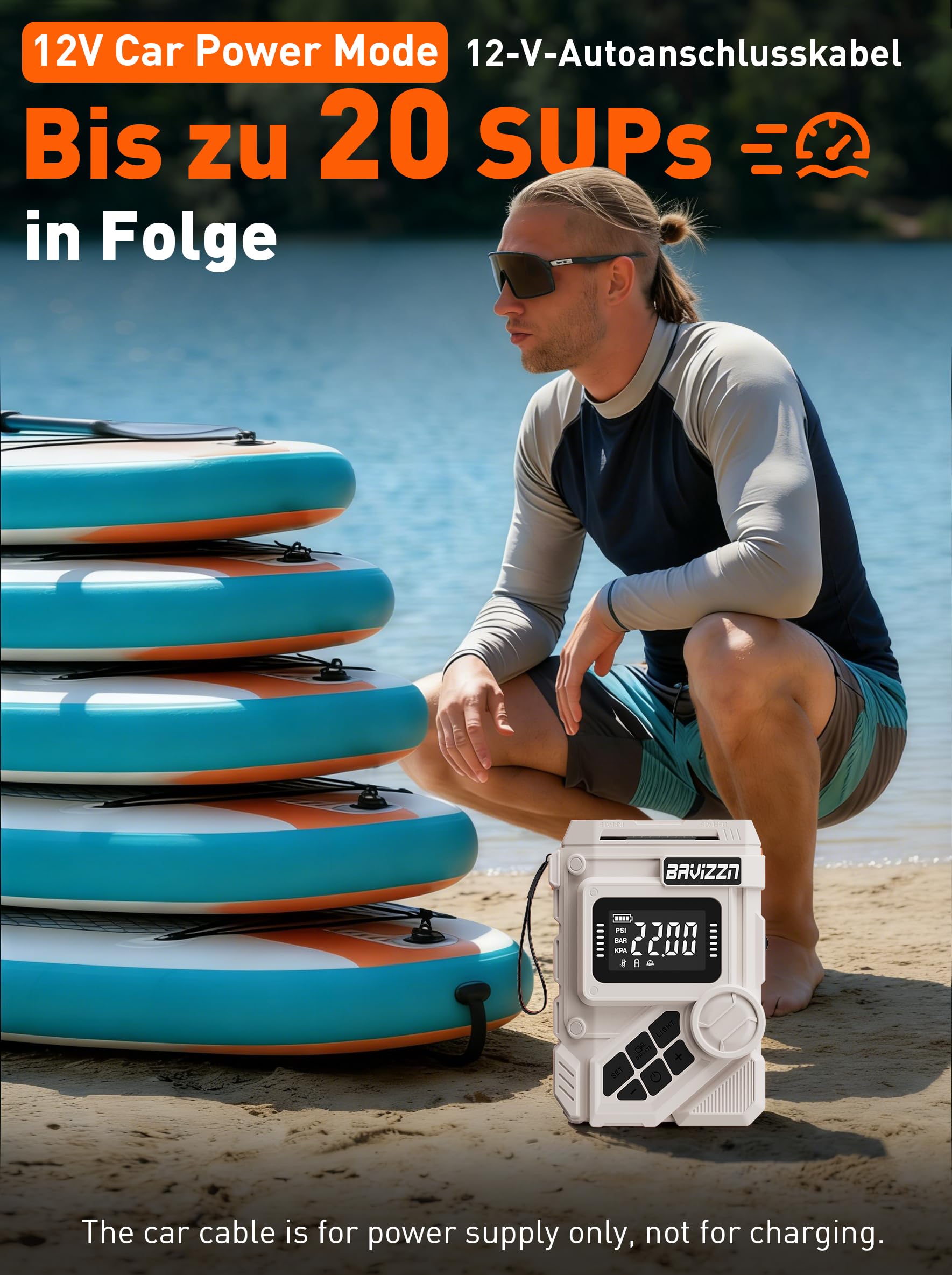 Sup Pumpe Elektrische Akku 22PSI Elektrische Sup pumpe Mit Akku 59.2WH 12DC Typ-C-Anschluss Inflator & Deflator für Paddle-Board,Boot,Kayaks,Wassersport