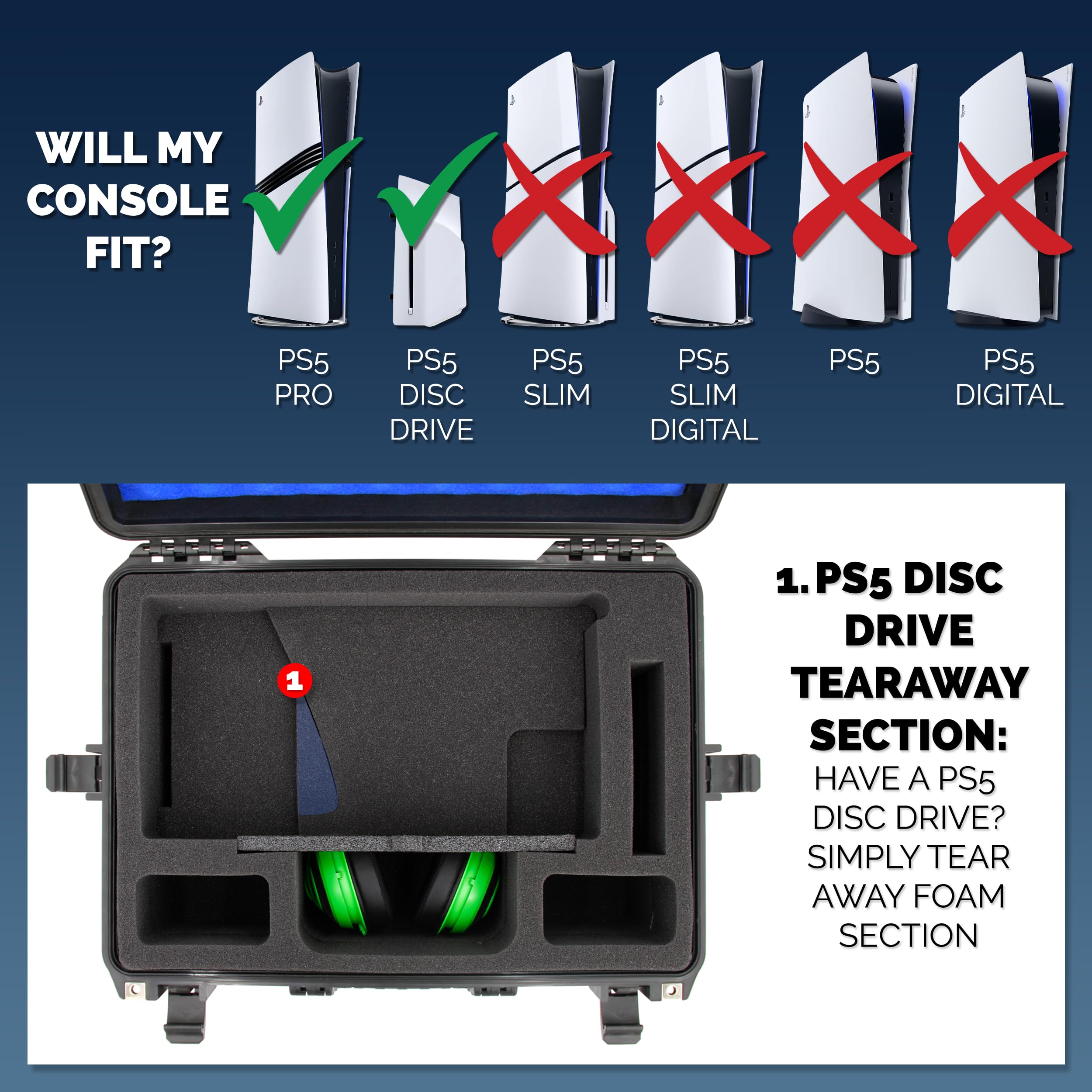 CASEMATIX Custodia da viaggio compatibile con unità disco PlayStation 5 e PS5, custodia rigida impermeabile con schiuma personalizzata per console, controller, supporto, cuffie, giochi e accessori PS5