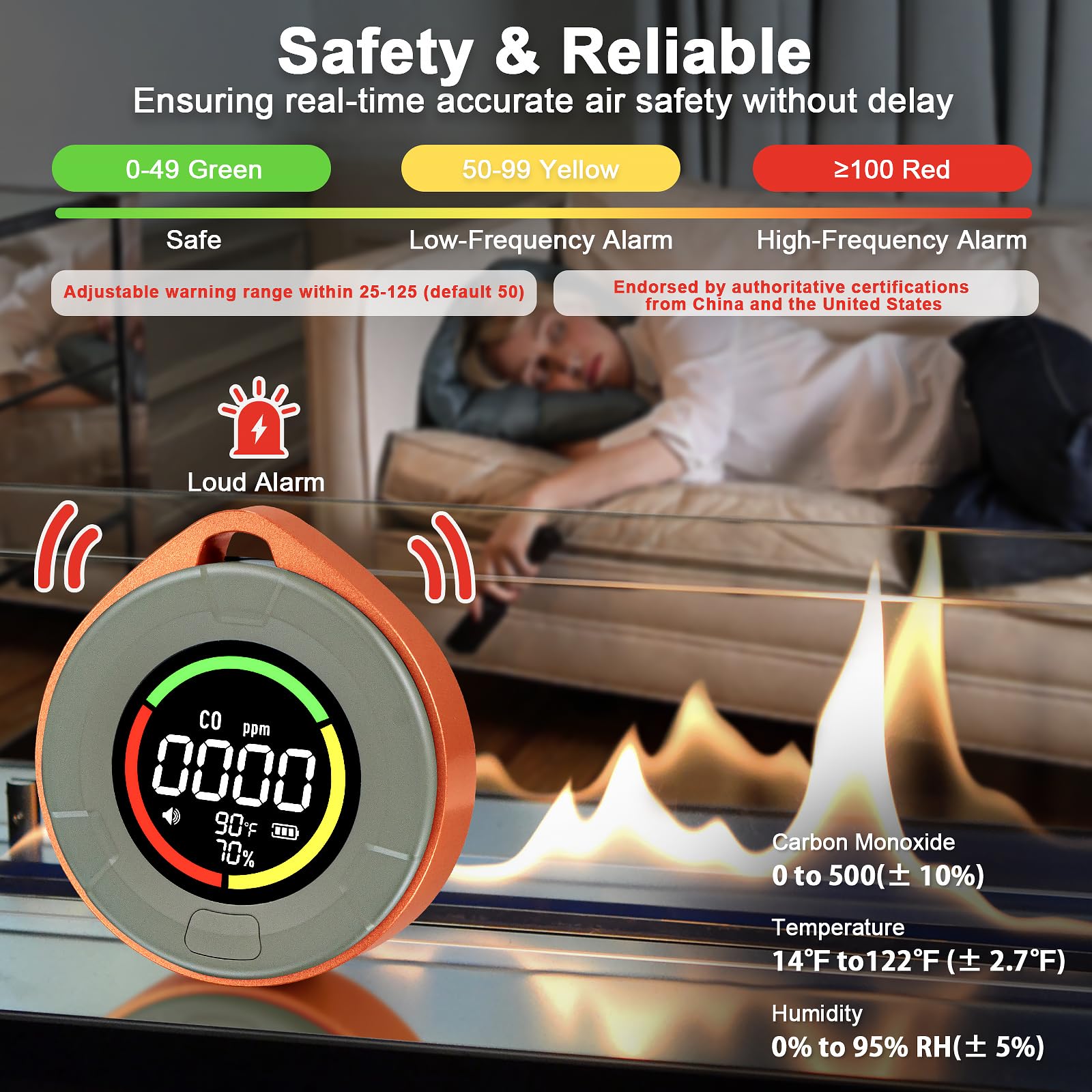 2025 Upgrade] Carbon Monoxide Detectors - Portable CO Detector for