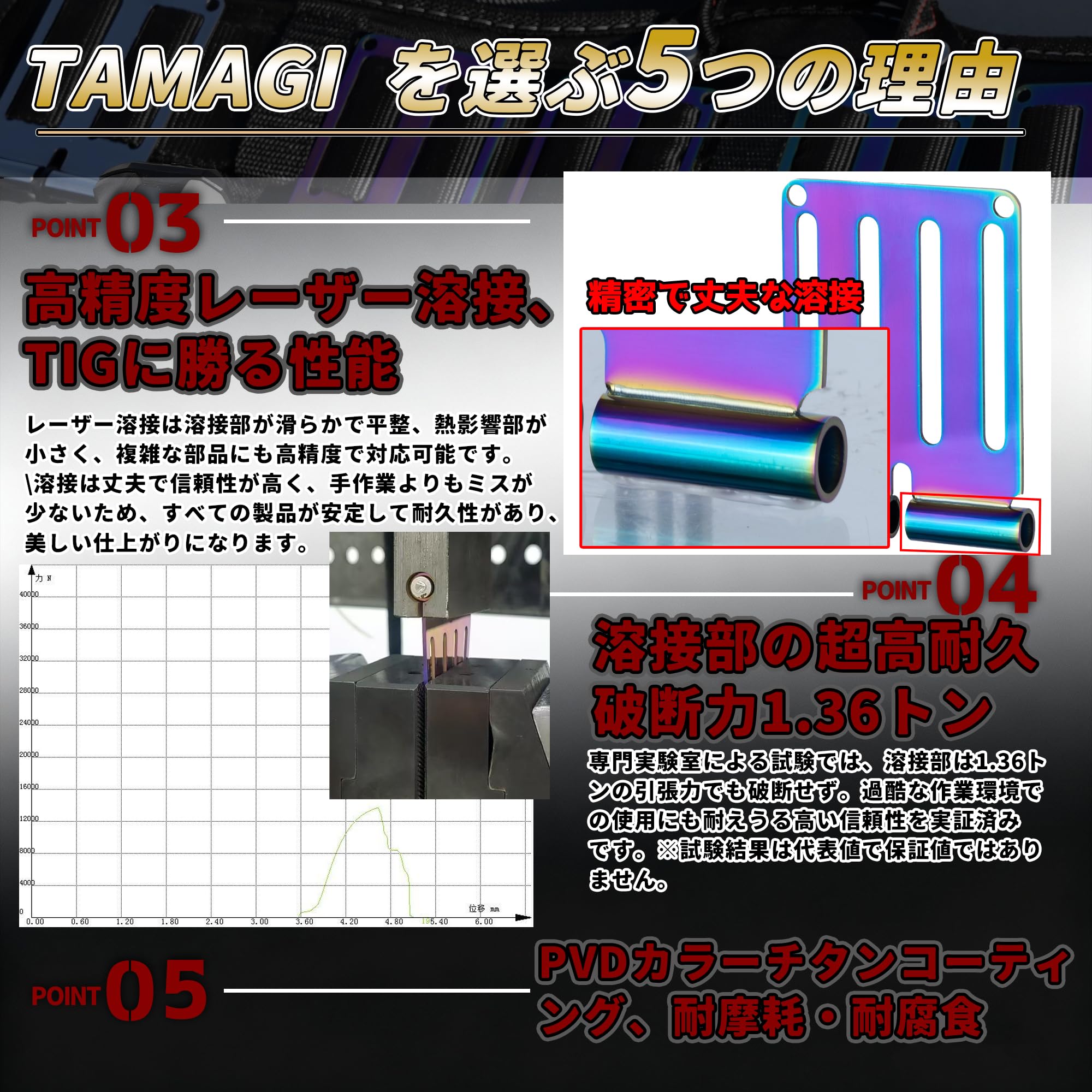 ベルトループ 高強度レーザー溶接 連結金具 腰道具カスタム用 汎用サイズ Amazon.co.jp: ベルトループ 高強度レーザー溶接 チタン素材 PVD虹色